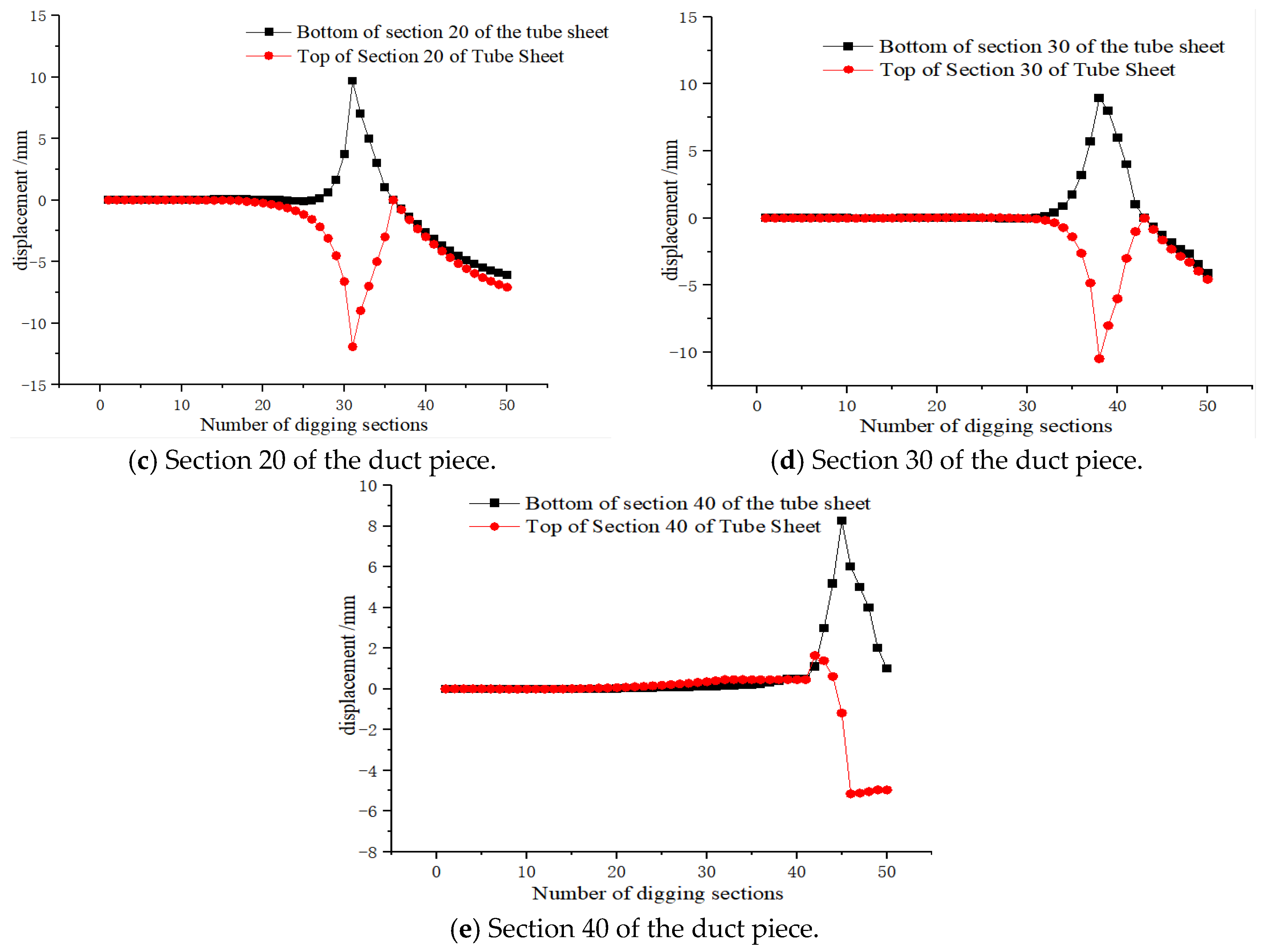 Applsci 16 00047 g004b