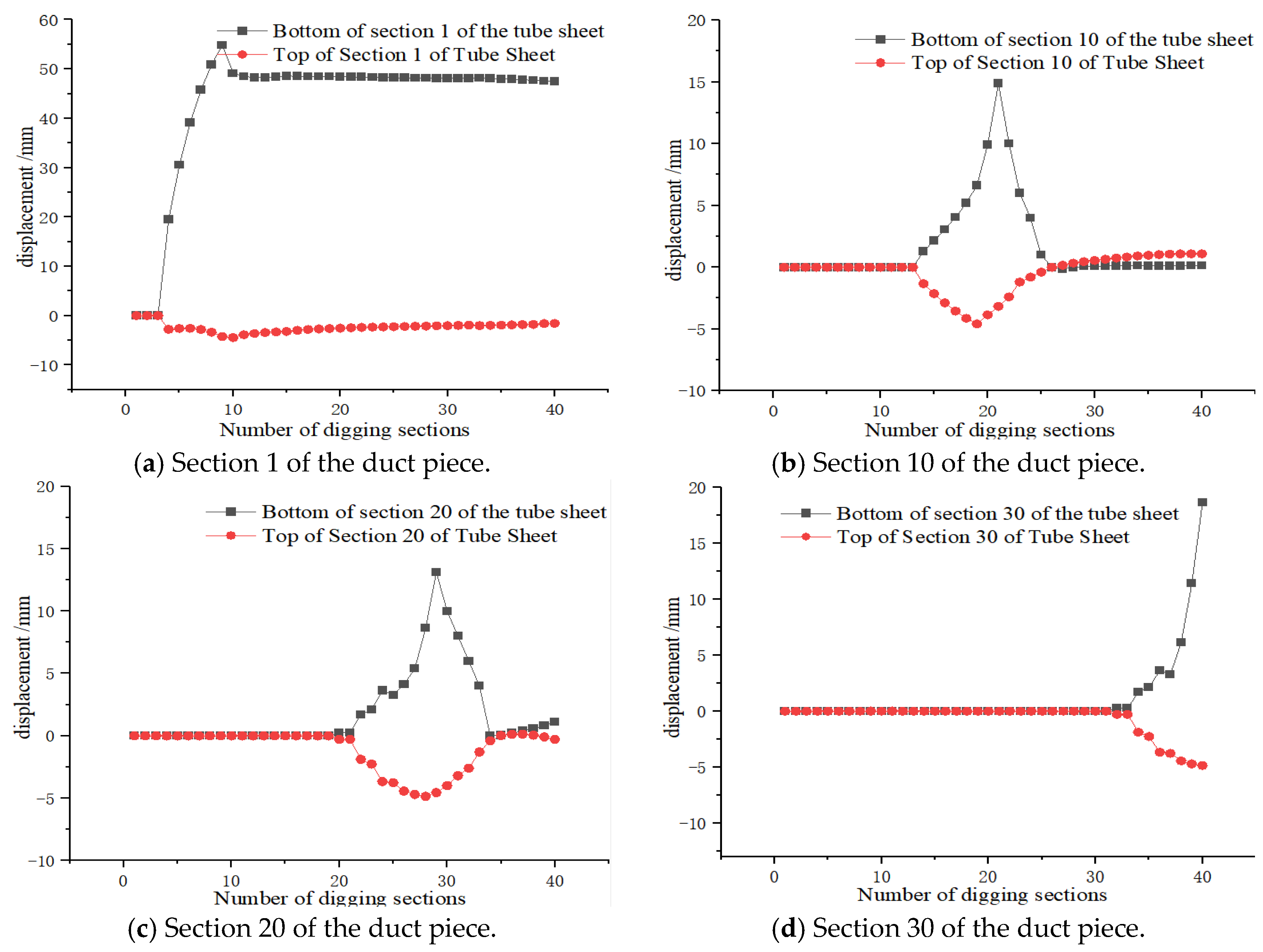 Applsci 16 00047 g005
