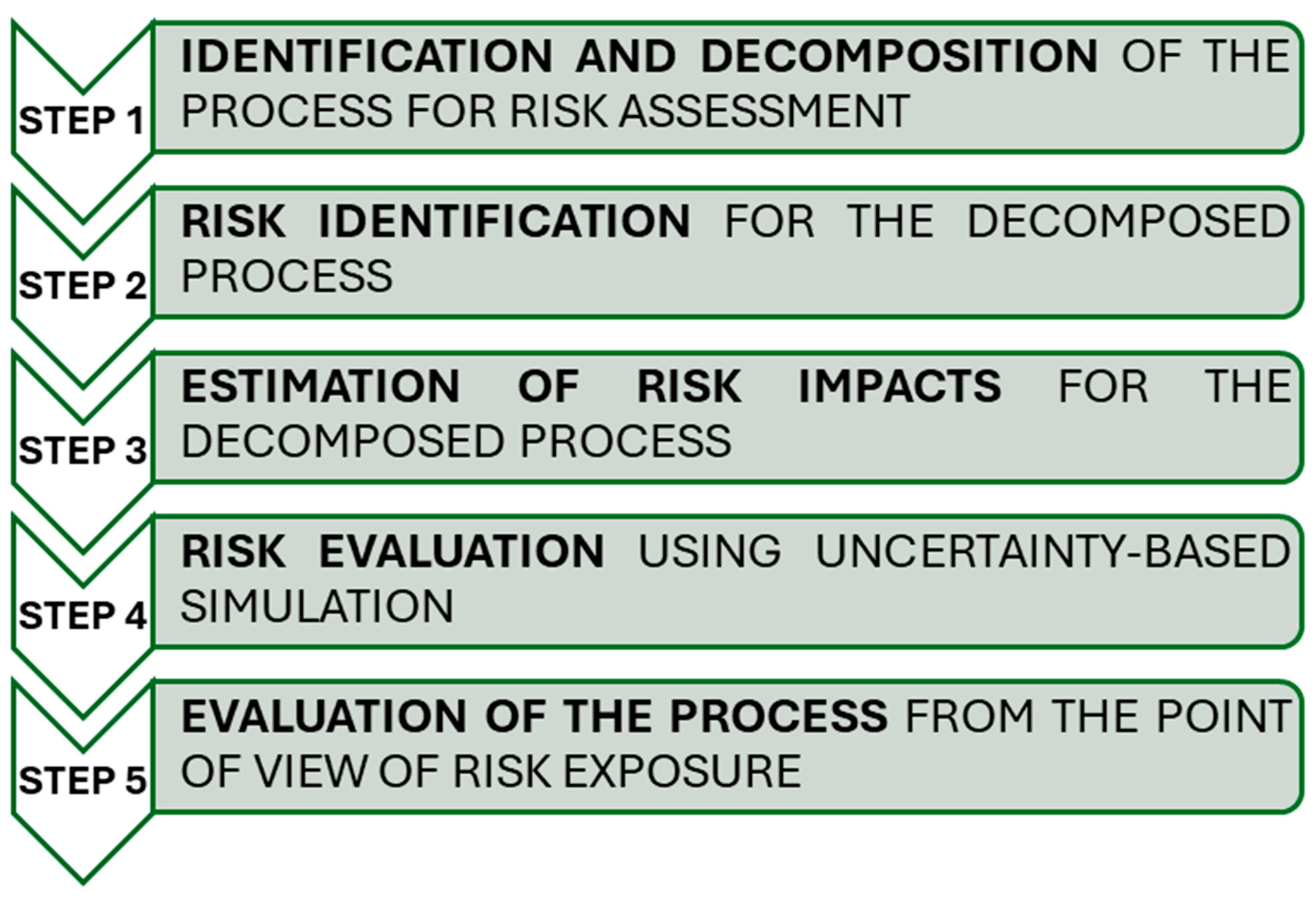 Applsci 16 00051 g001