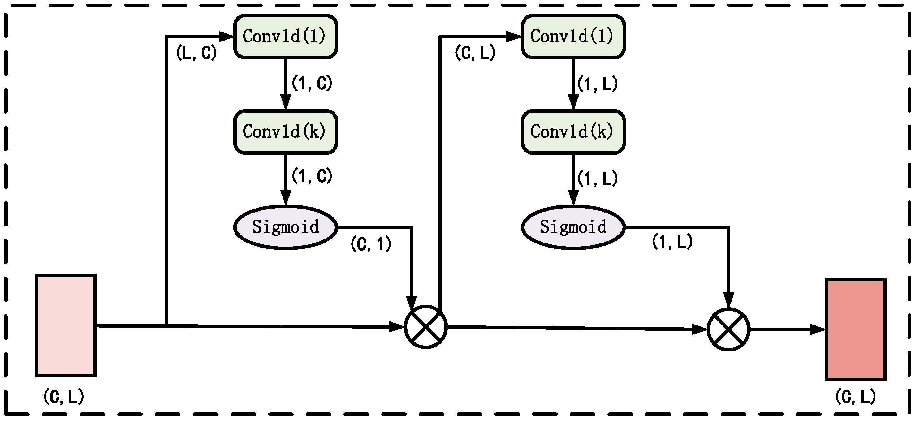 Applsci 16 00054 g005