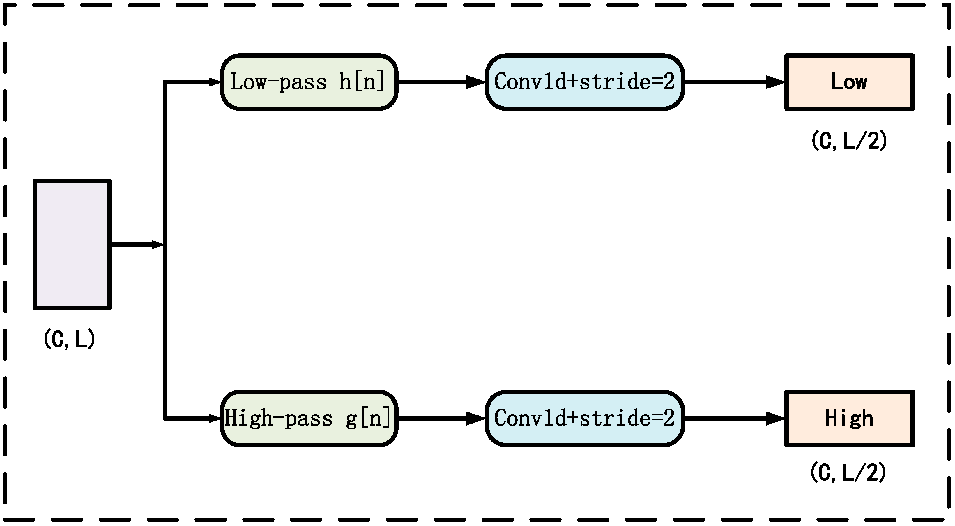 Applsci 16 00054 g006