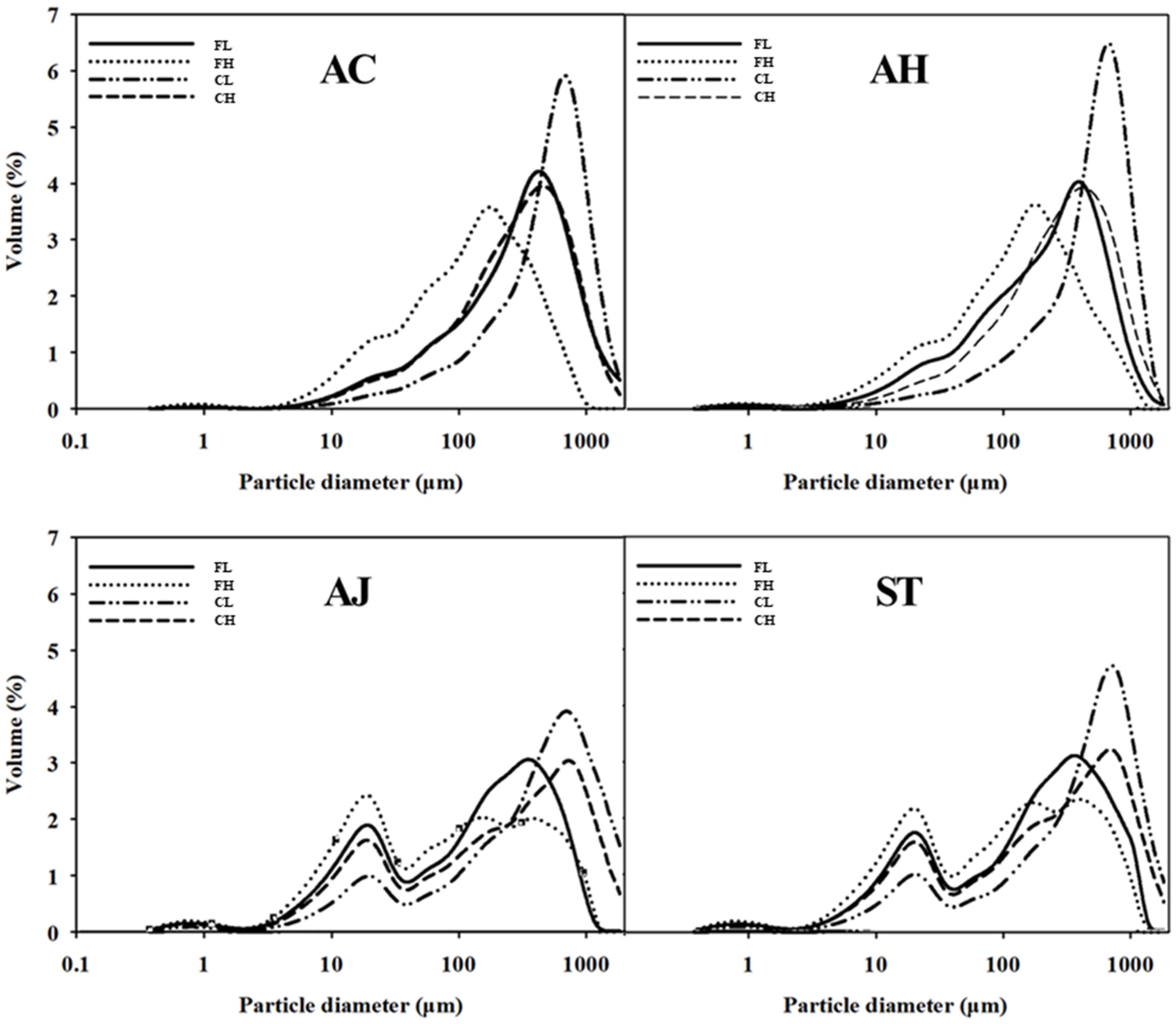 Applsci 16 00056 g002