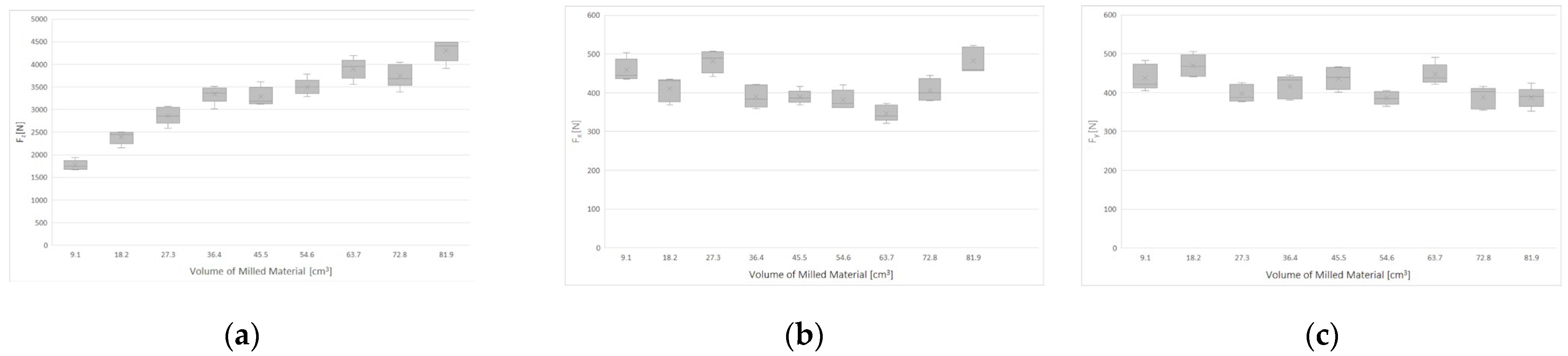 Applsci 16 00062 g003