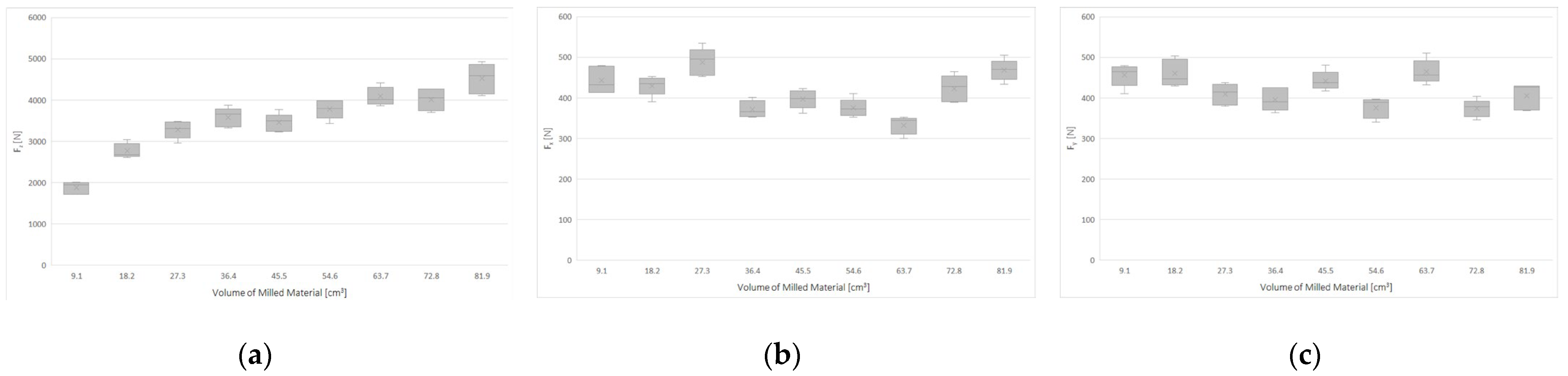 Applsci 16 00062 g005