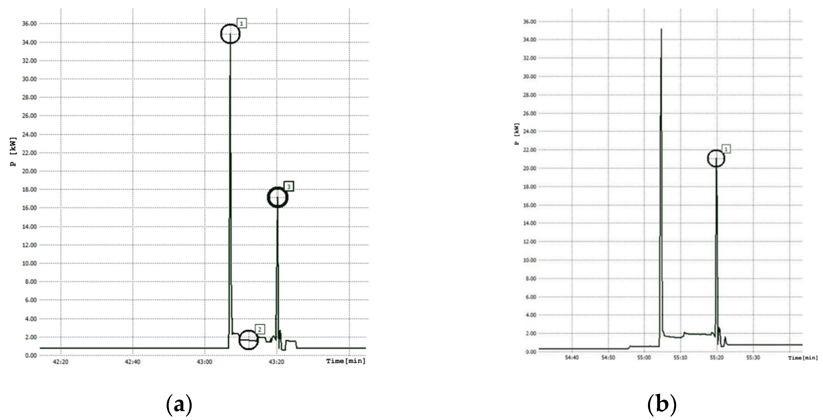 Applsci 16 00062 g007