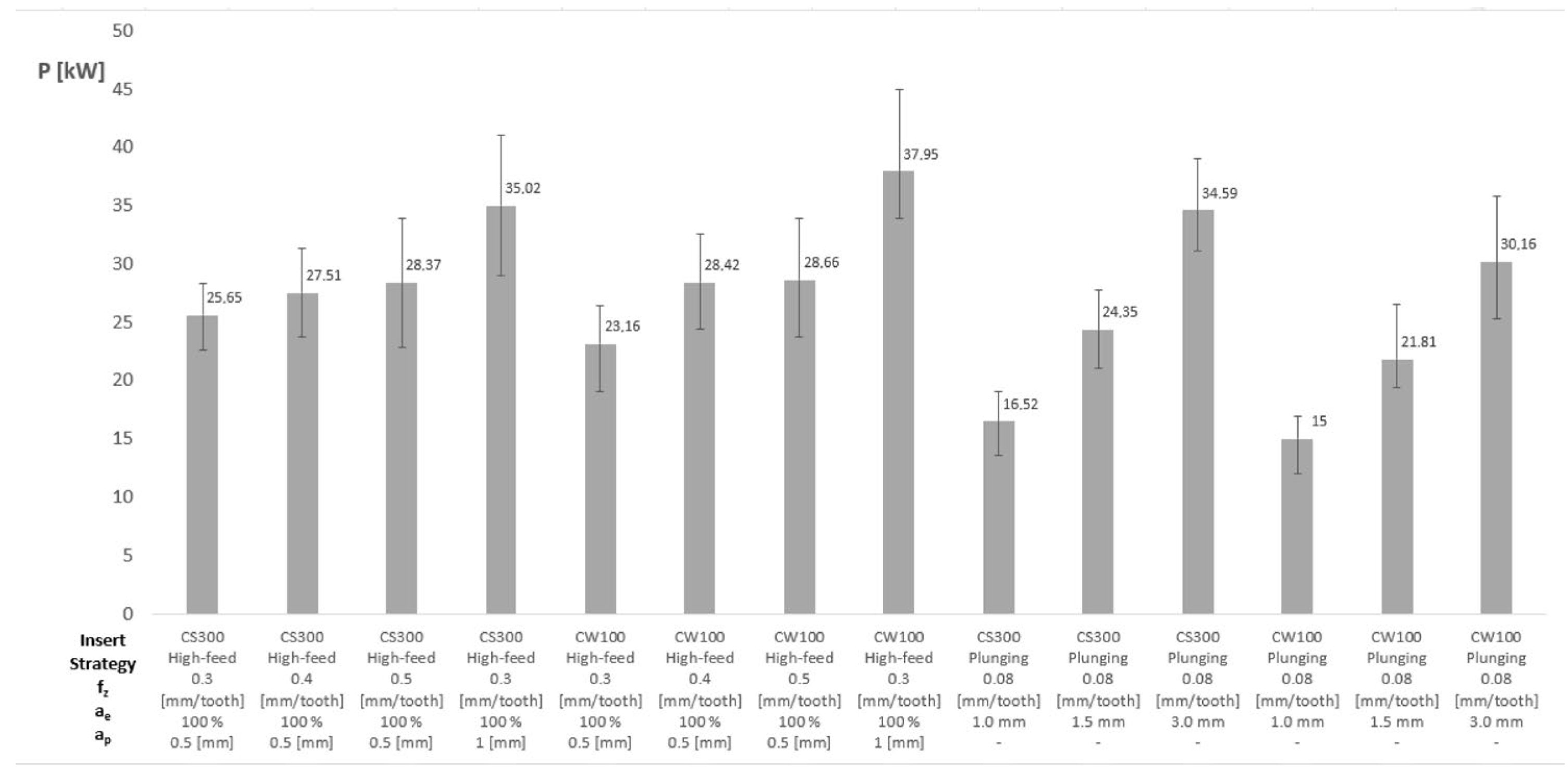 Applsci 16 00062 g008