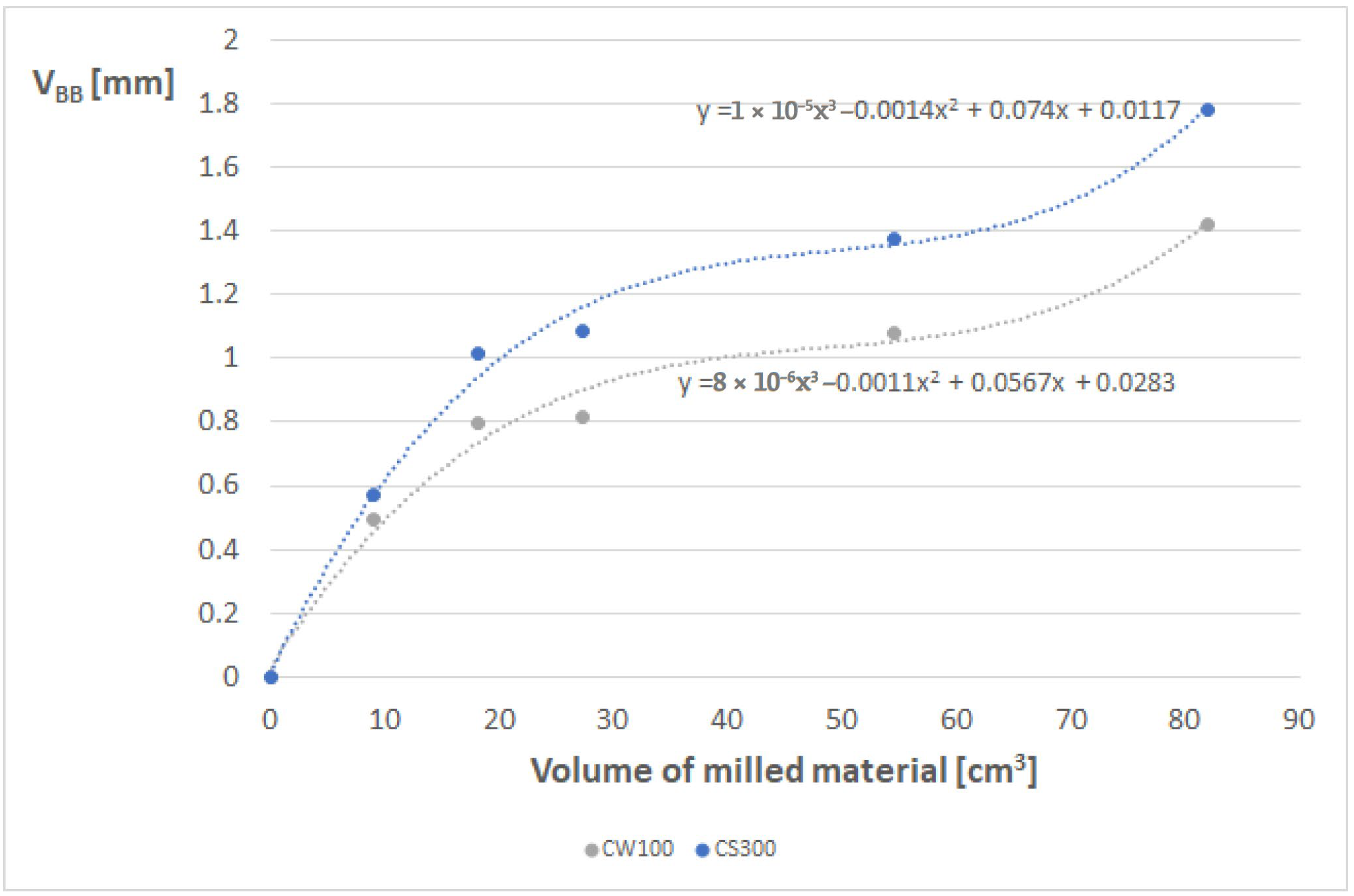 Applsci 16 00062 g009