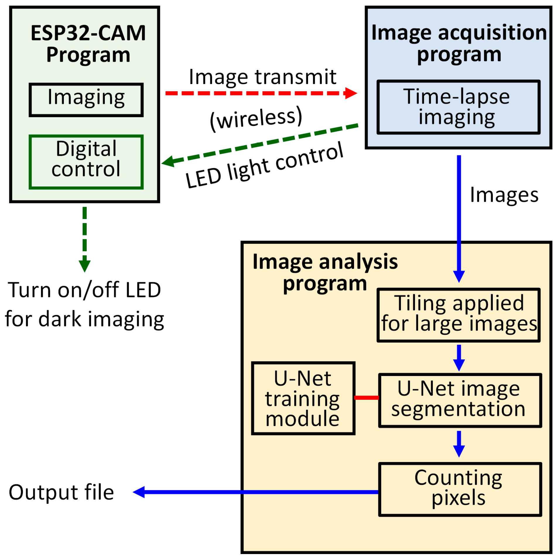 Applsci 16 00066 g001
