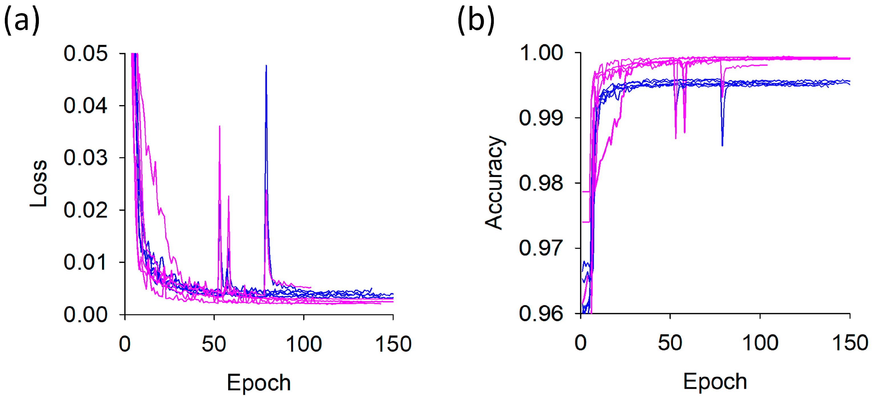 Applsci 16 00066 g006