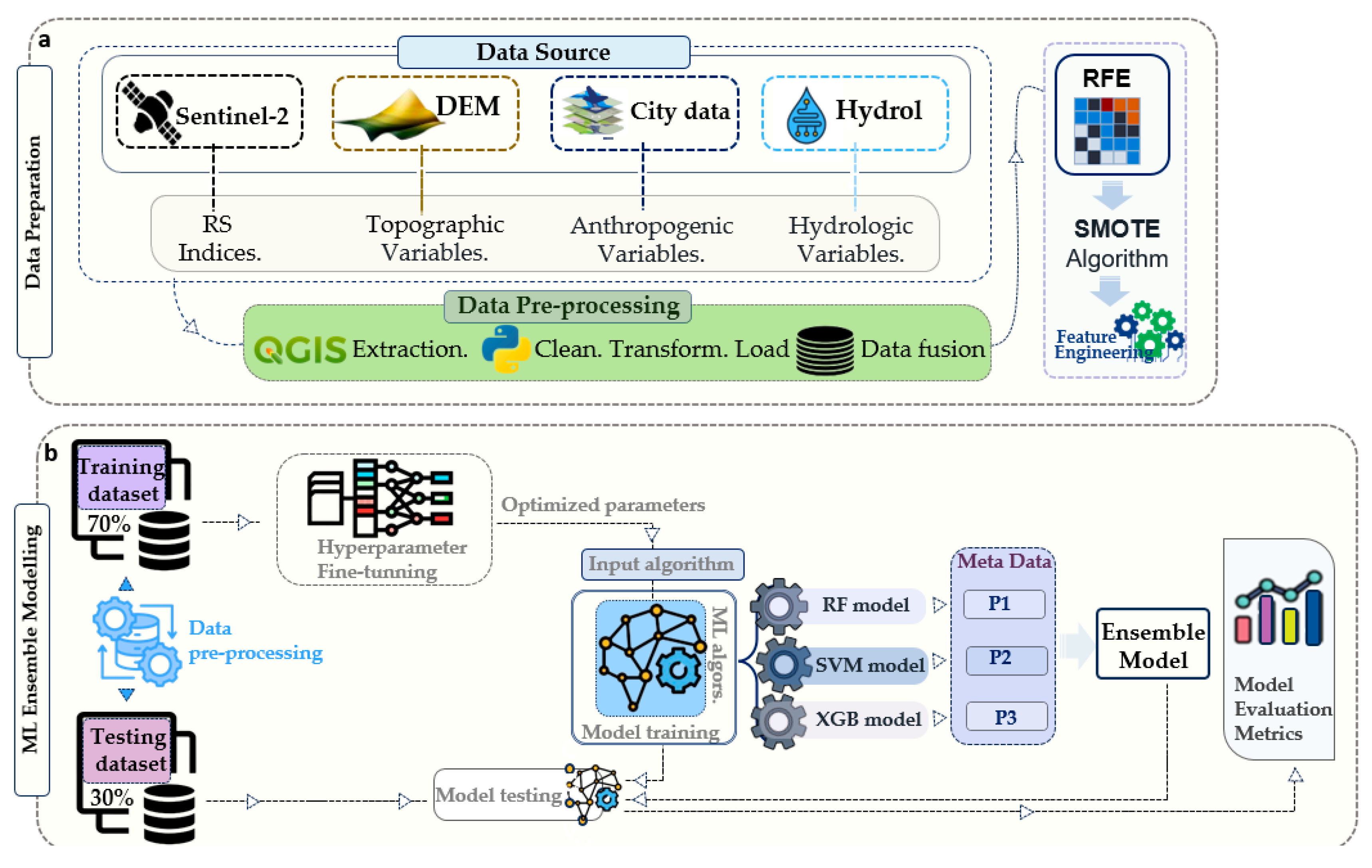 Applsci 16 00070 g002 Applsci 16 00070 g002