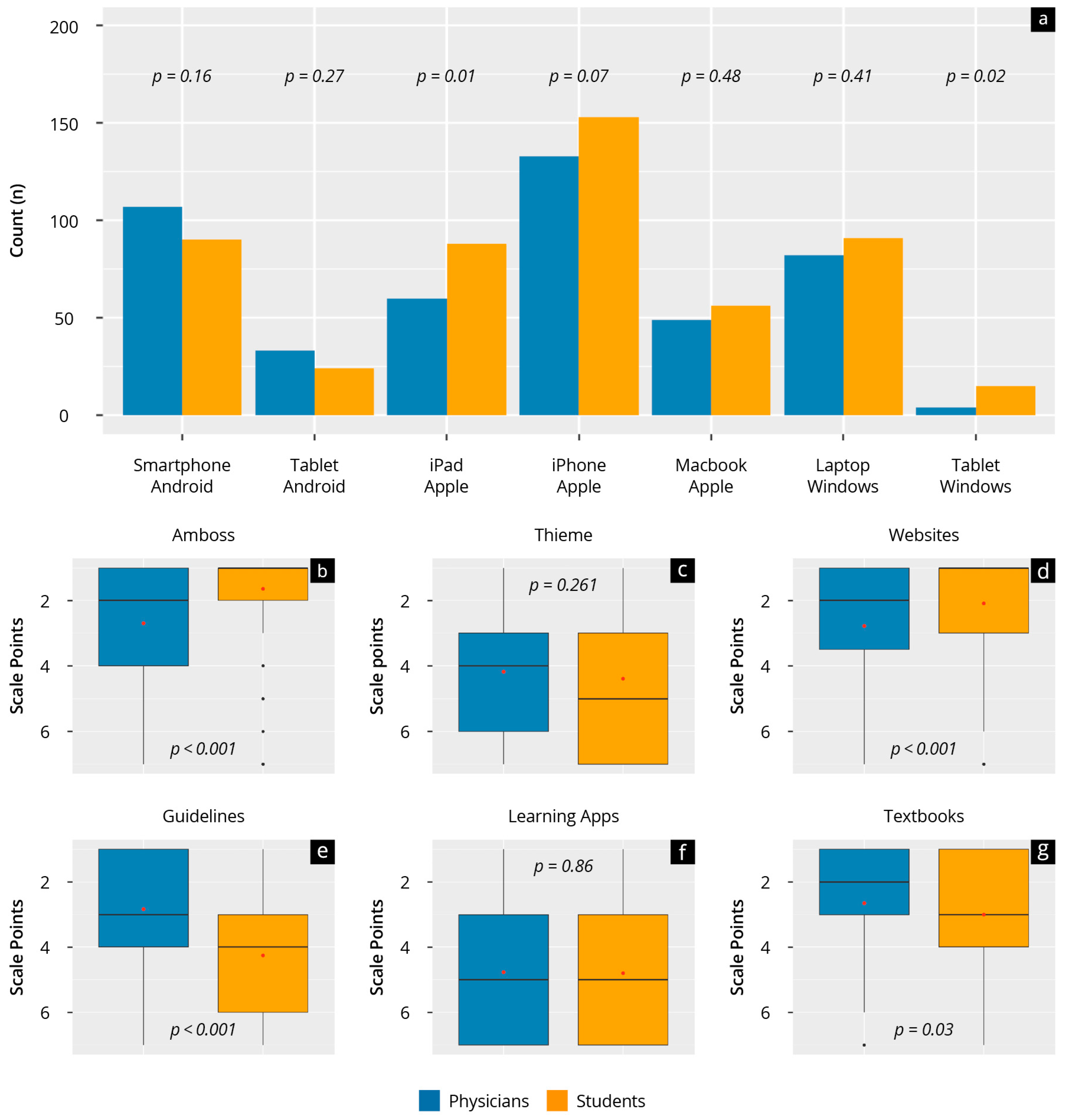 Applsci 16 00071 g001