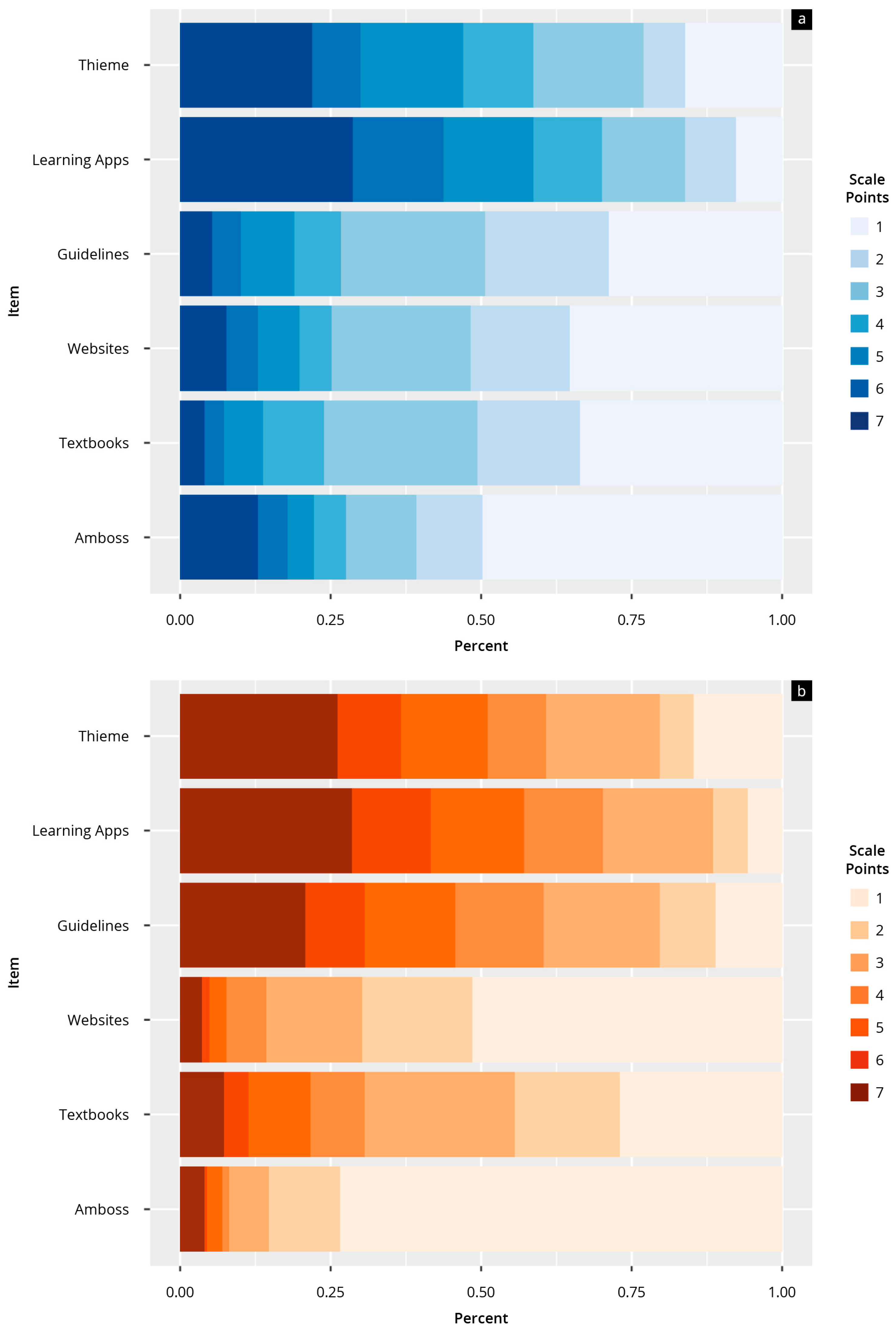 Applsci 16 00071 g002