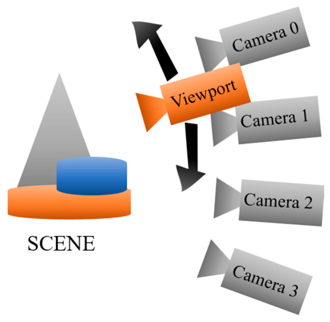 Applsci 16 00072 g001