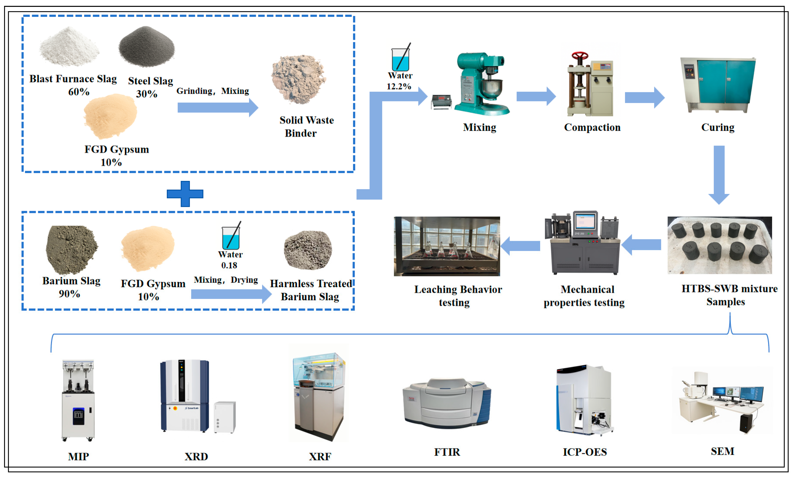 Applsci 16 00074 g001