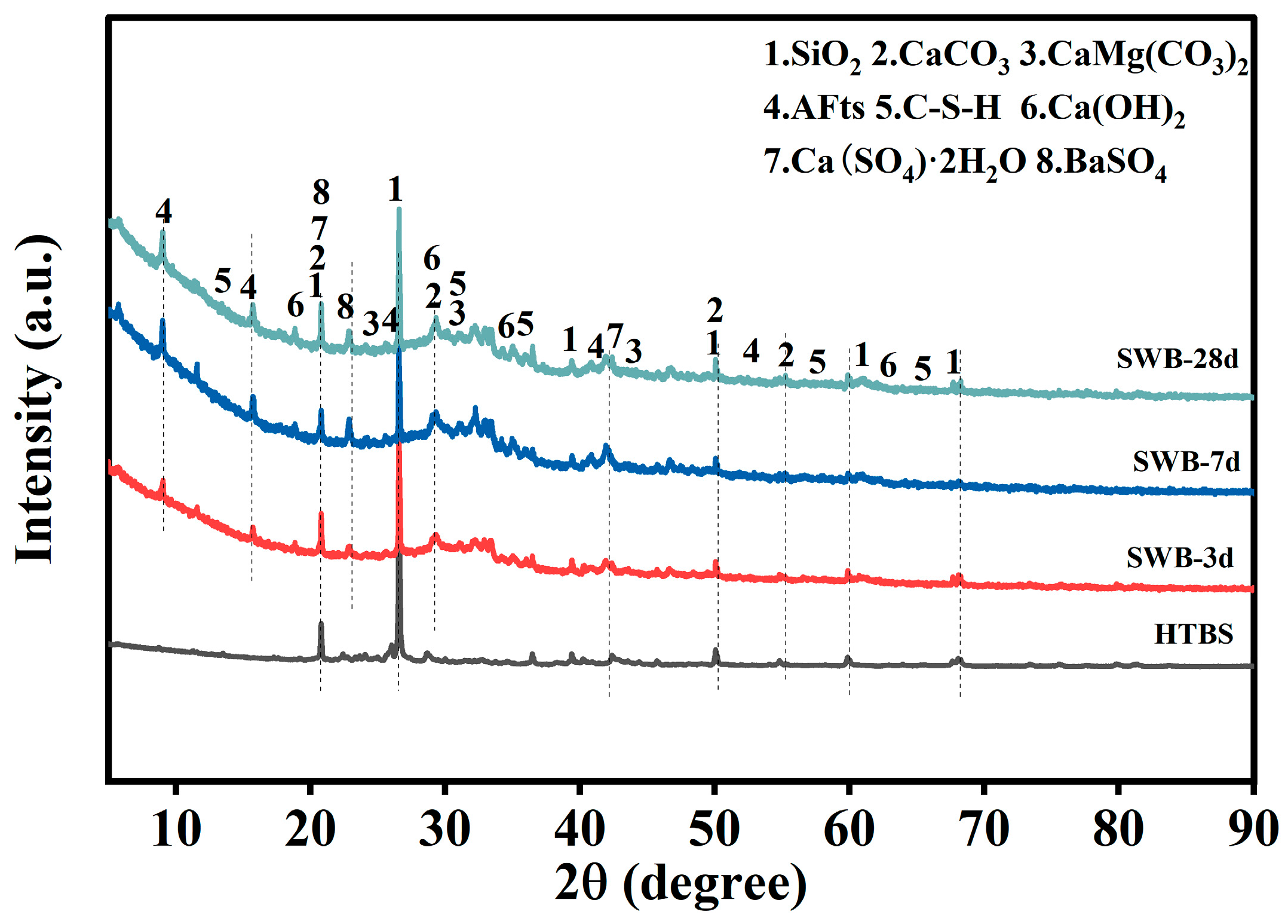 Applsci 16 00074 g002