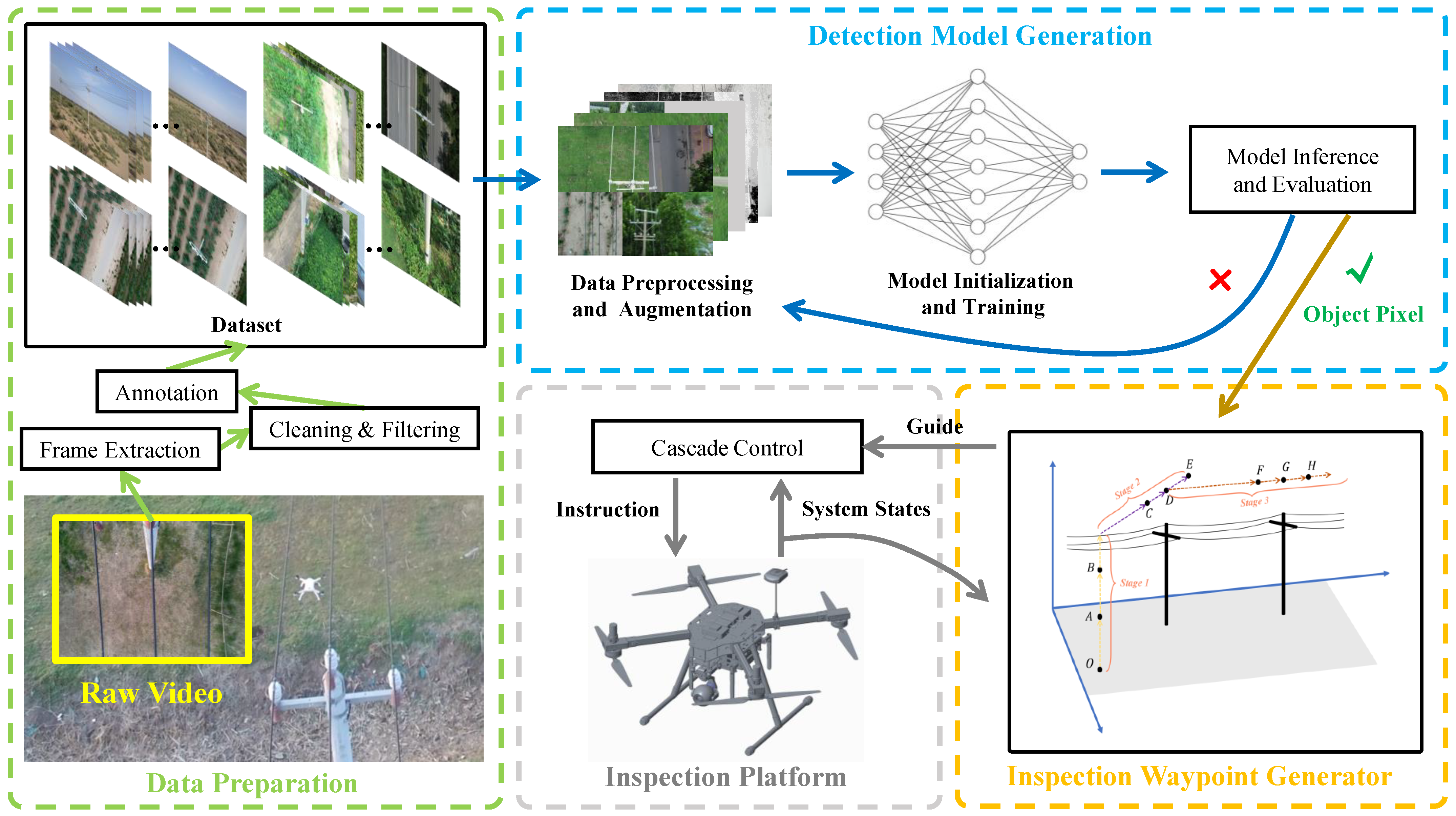 Applsci 16 00076 g001
