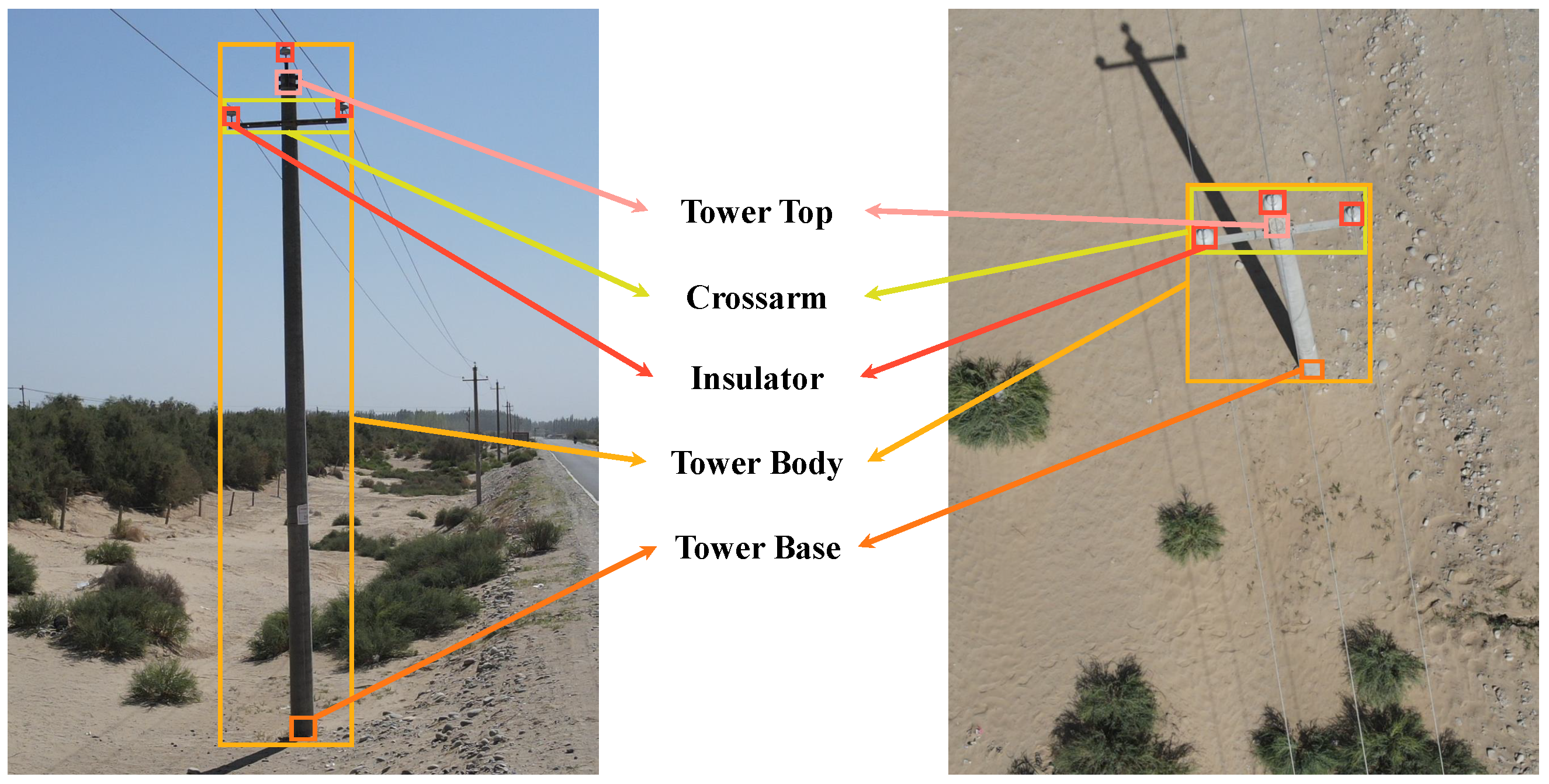 Applsci 16 00076 g002