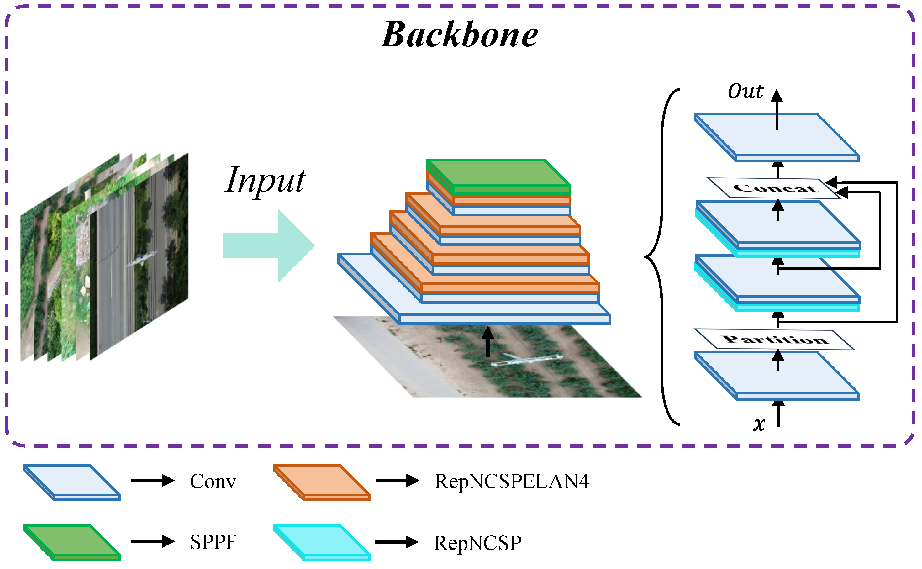 Applsci 16 00076 g003