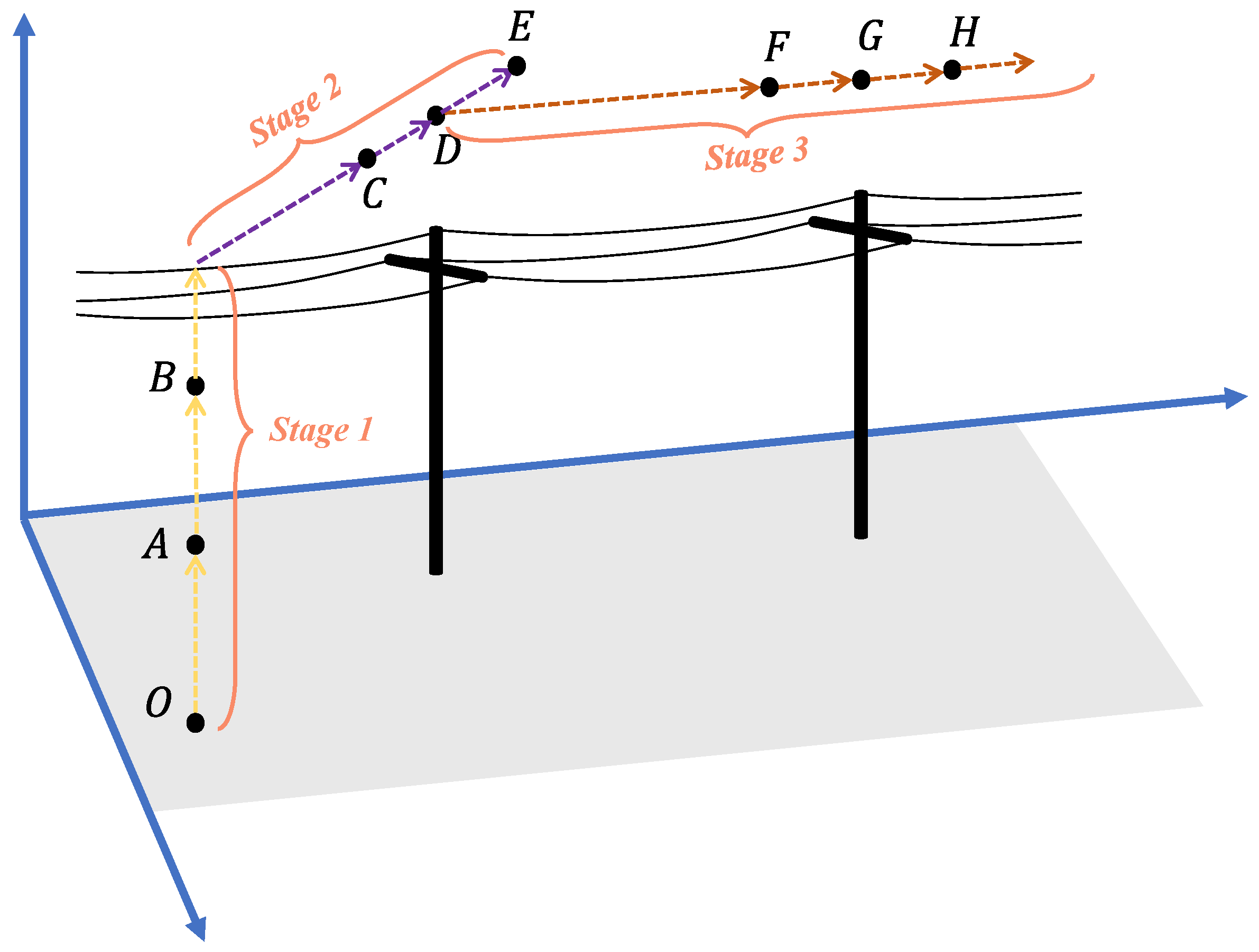 Applsci 16 00076 g004