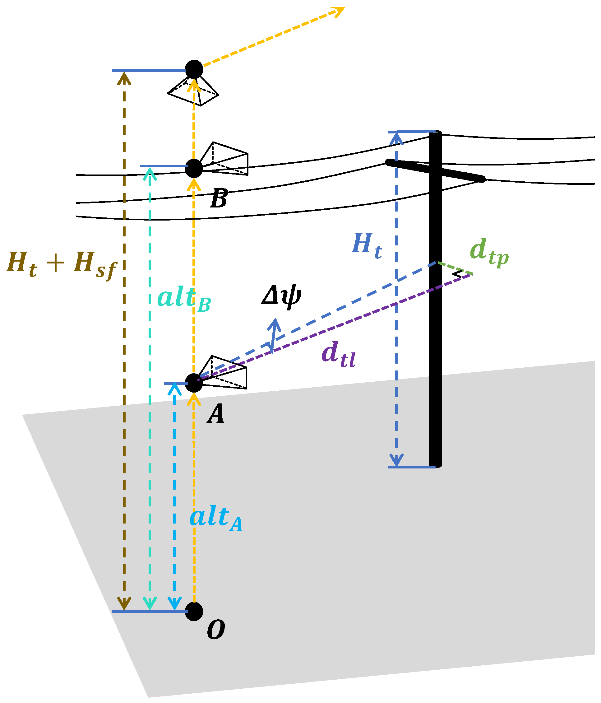 Applsci 16 00076 g005