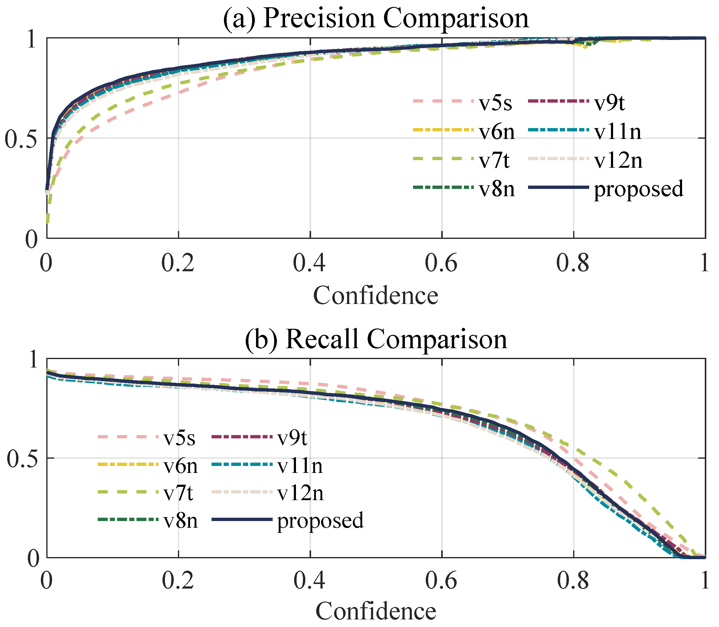 Applsci 16 00076 g009