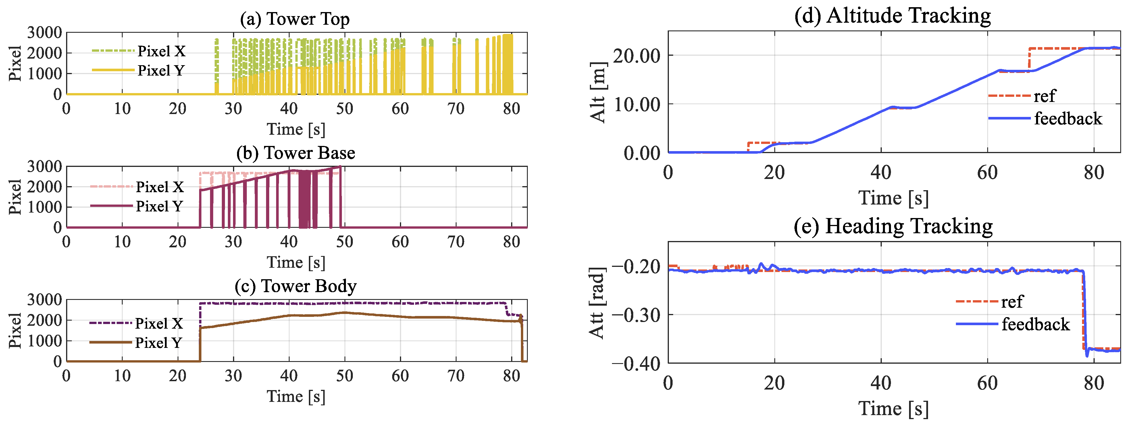 Applsci 16 00076 g013