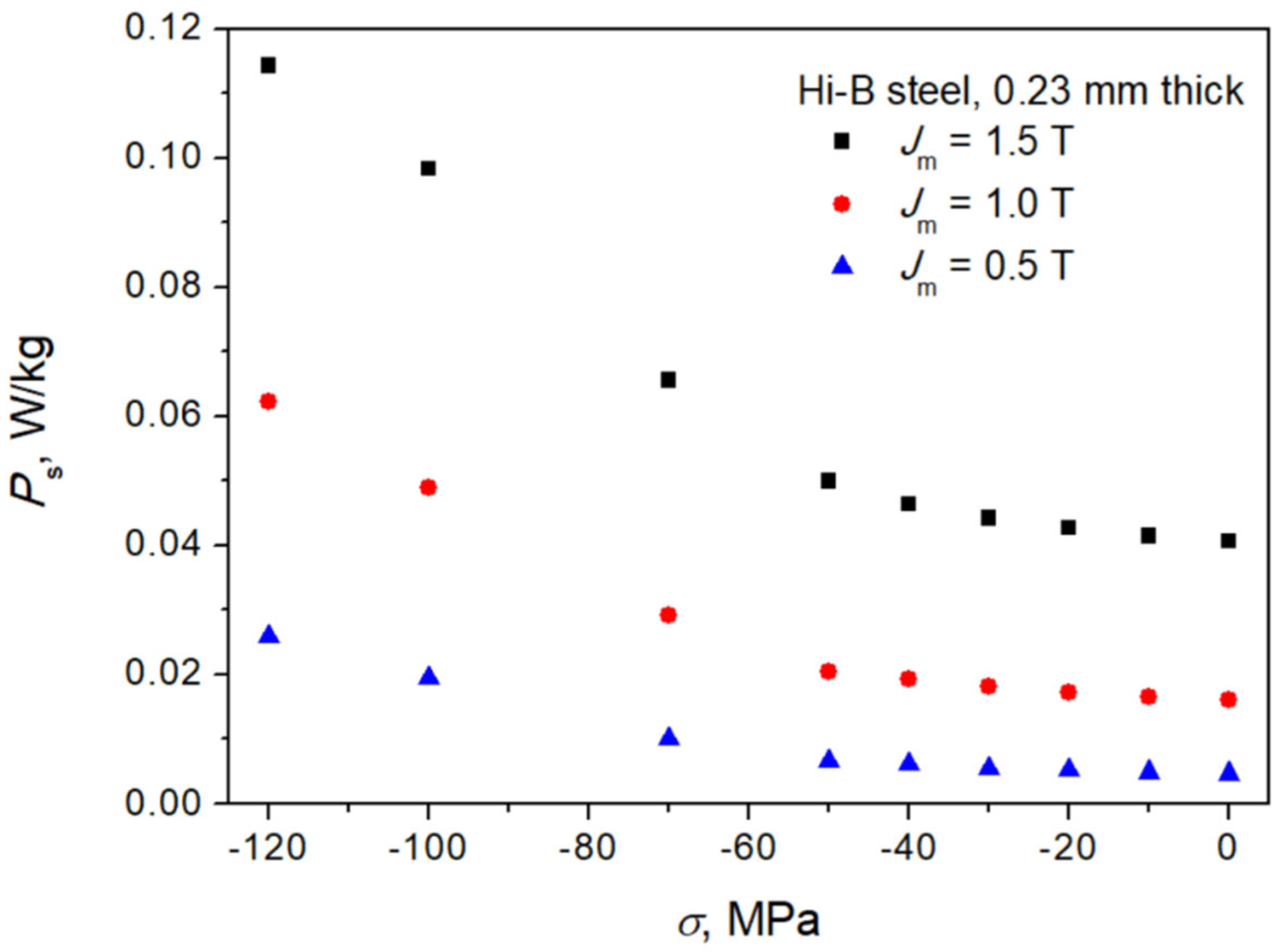 Applsci 16 00078 g002