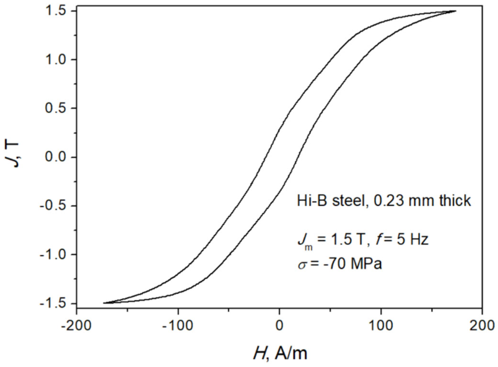Applsci 16 00078 g004
