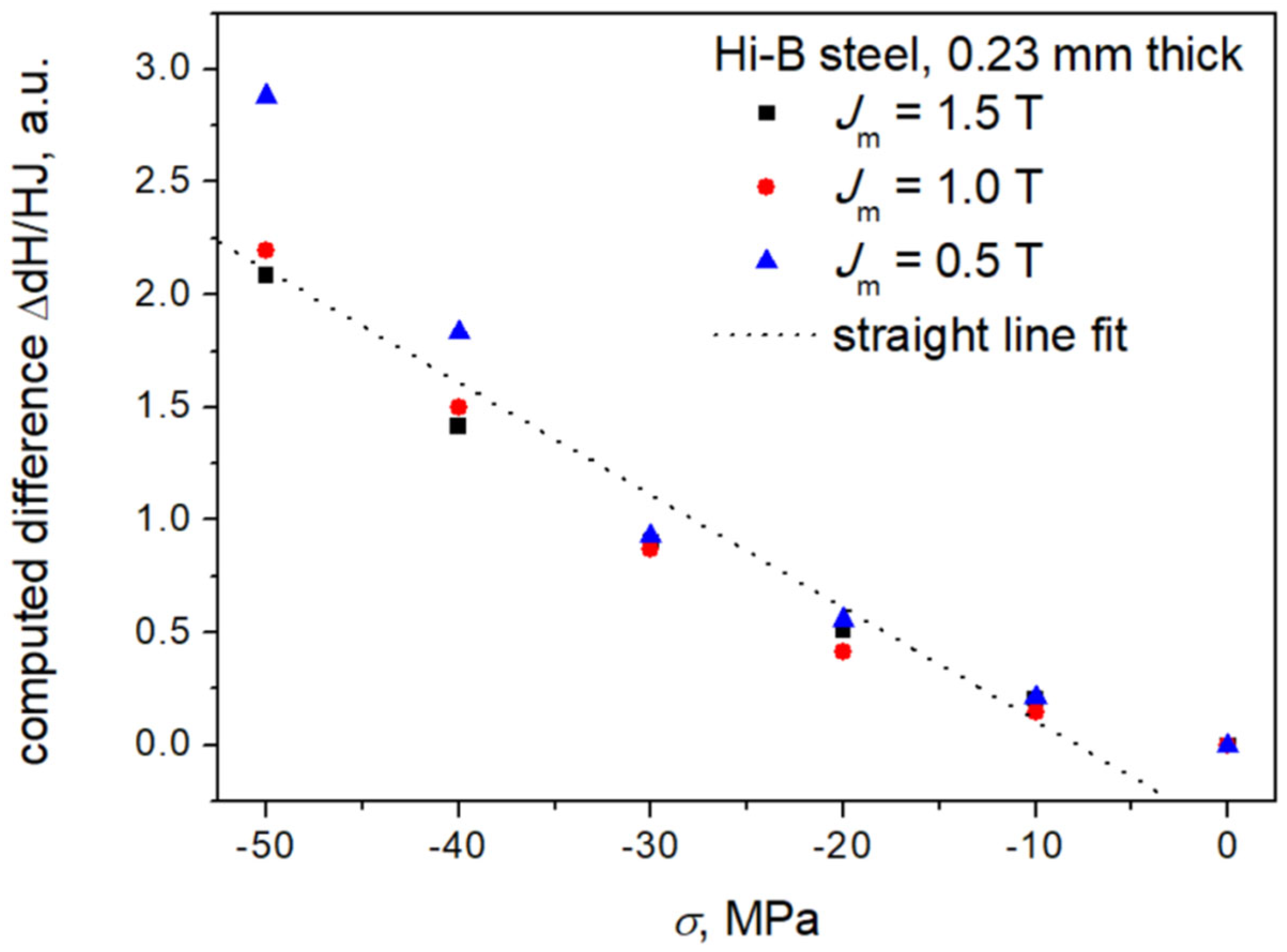 Applsci 16 00078 g006
