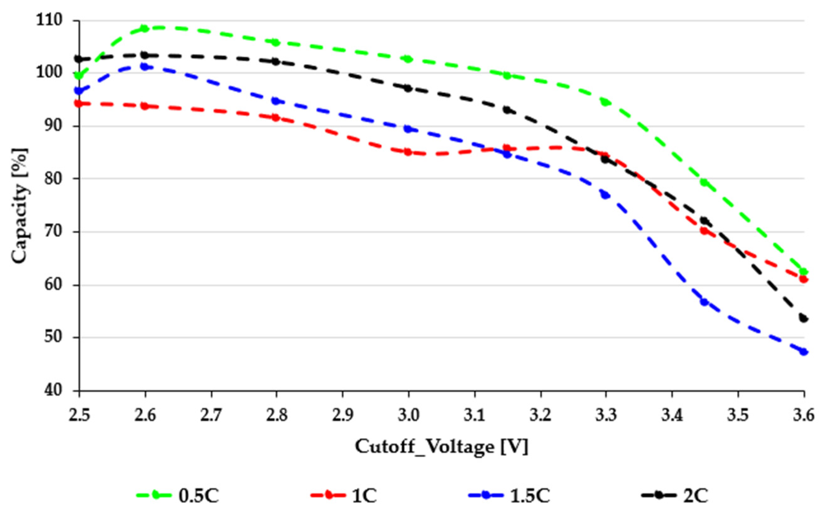 Applsci 16 00079 g002