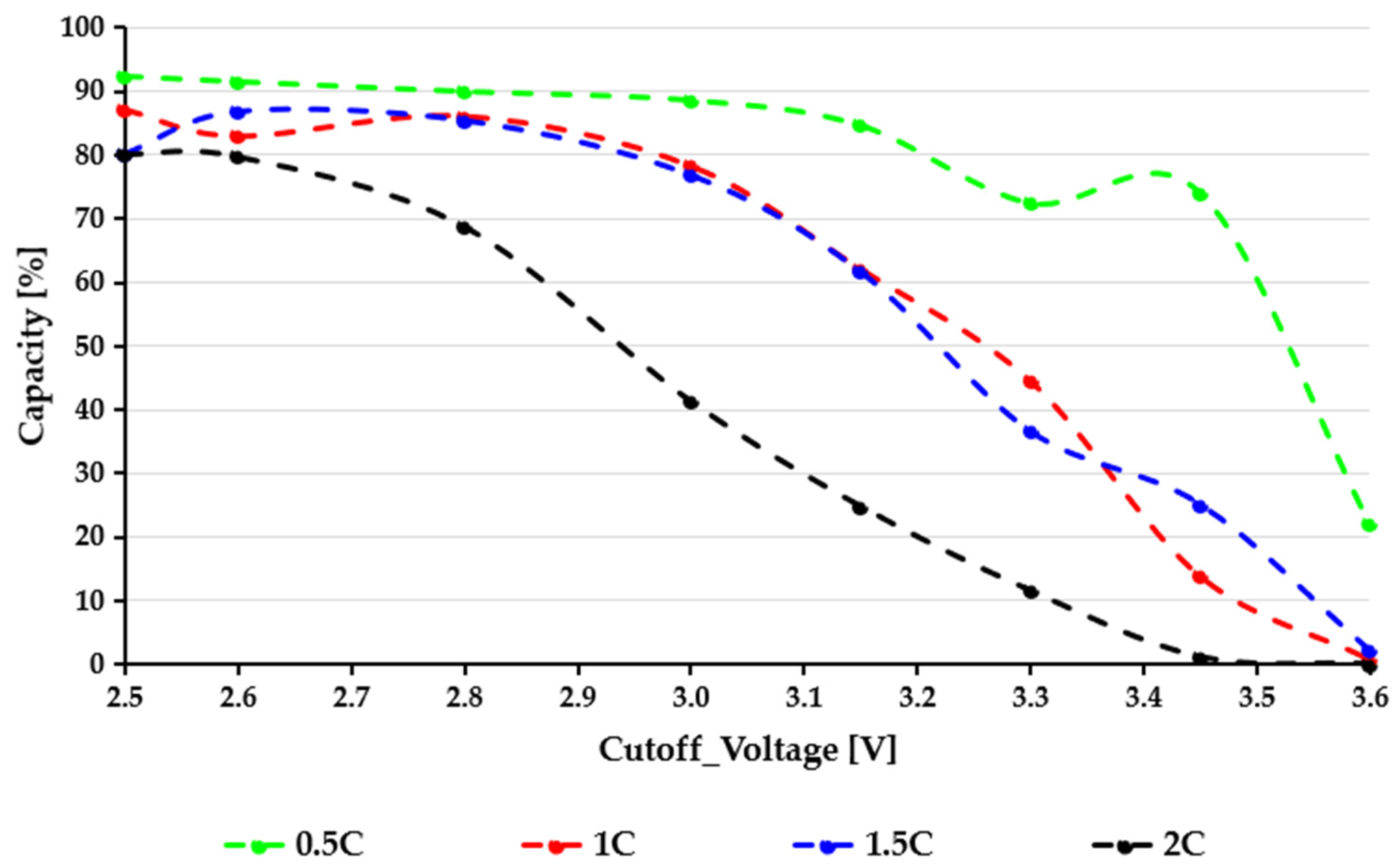 Applsci 16 00079 g003