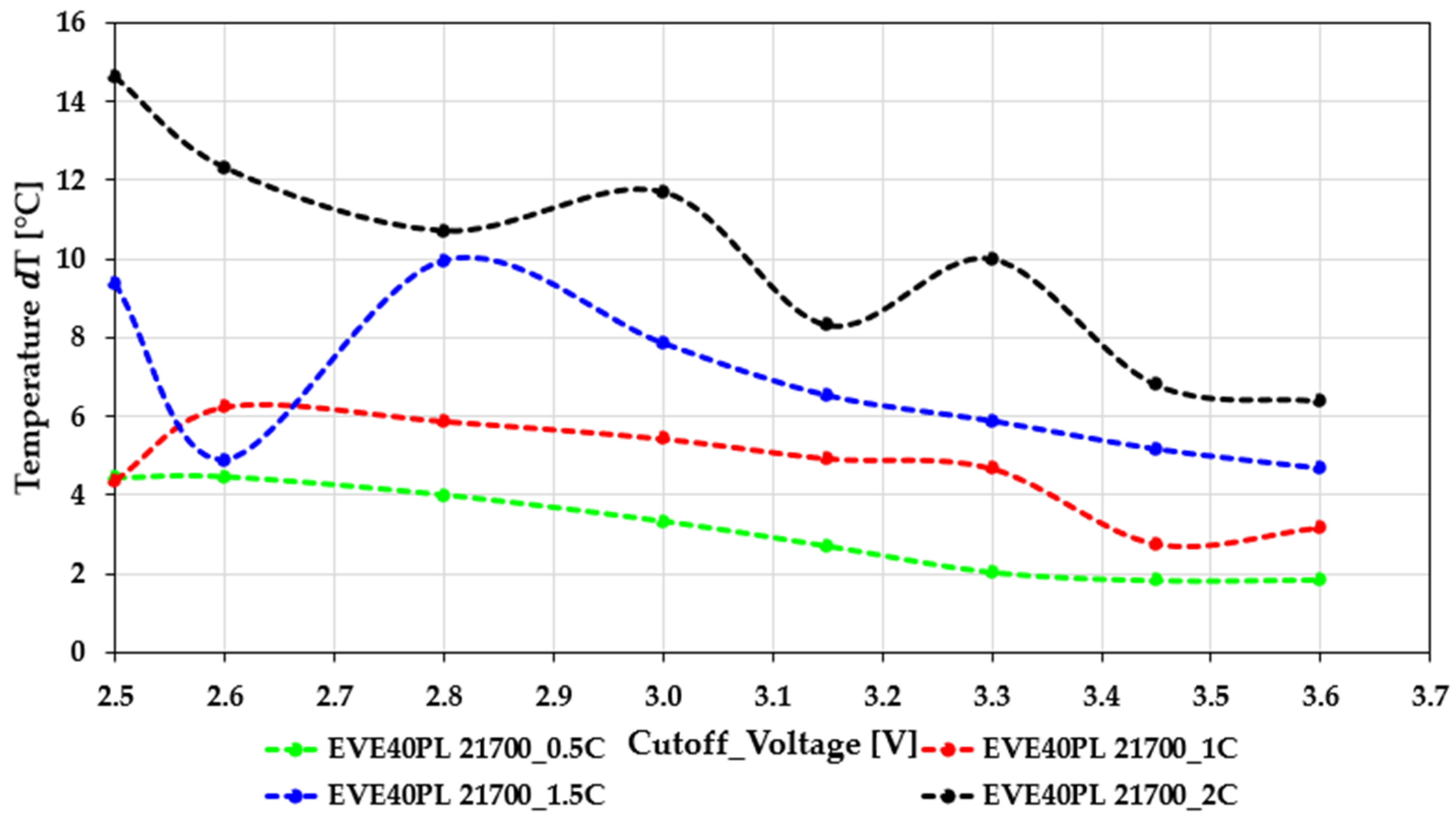 Applsci 16 00079 g004