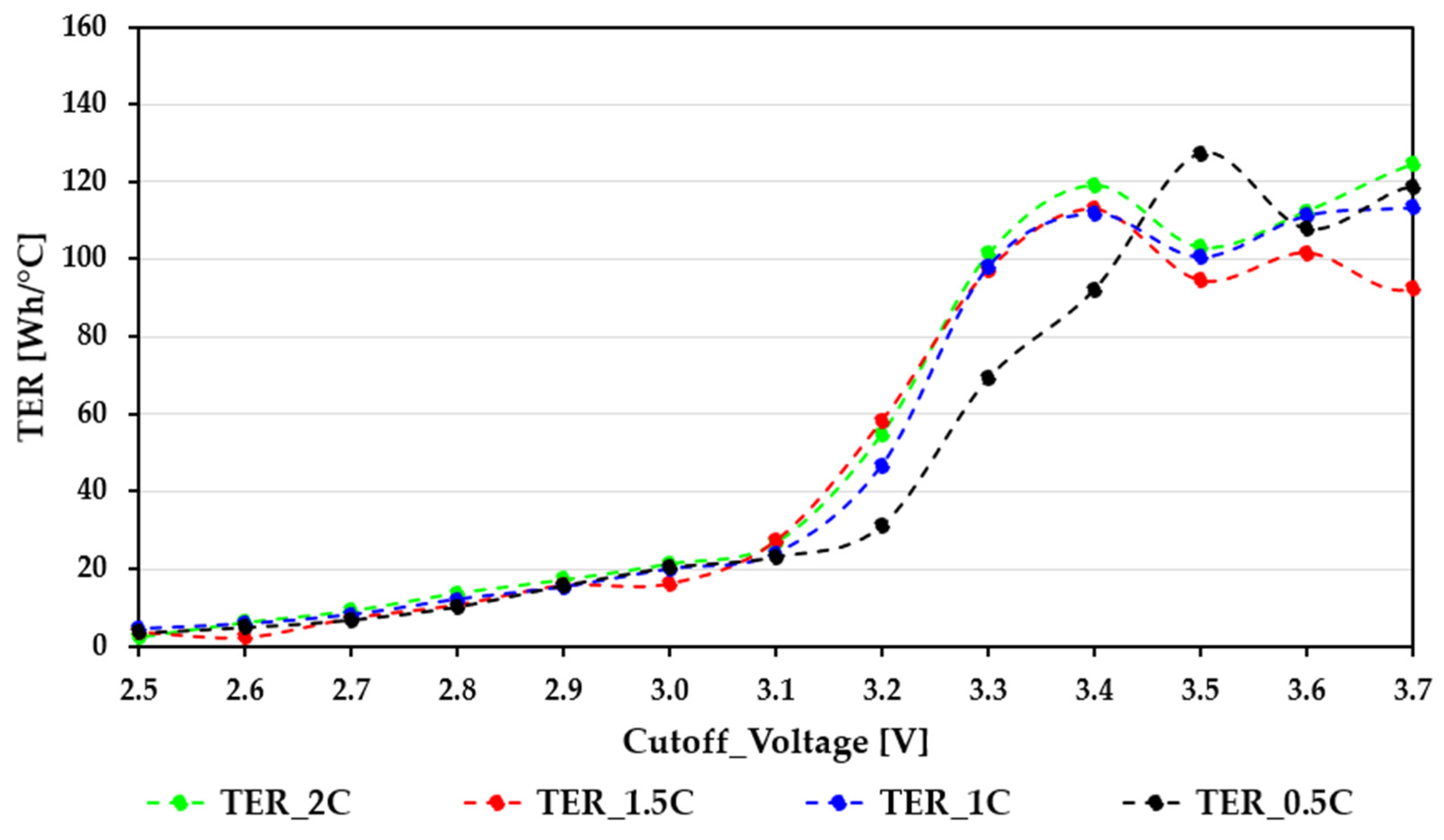 Applsci 16 00079 g006