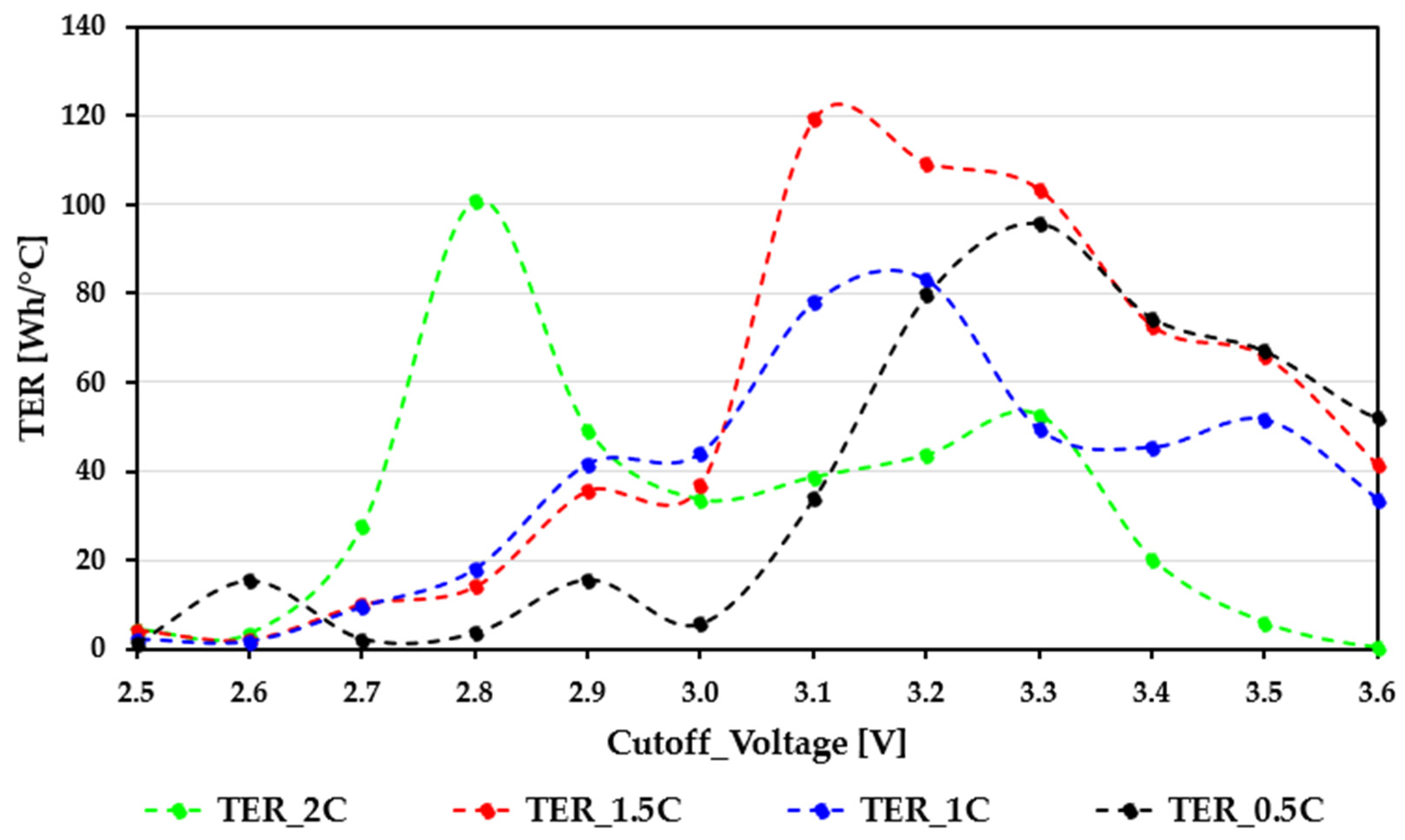 Applsci 16 00079 g007