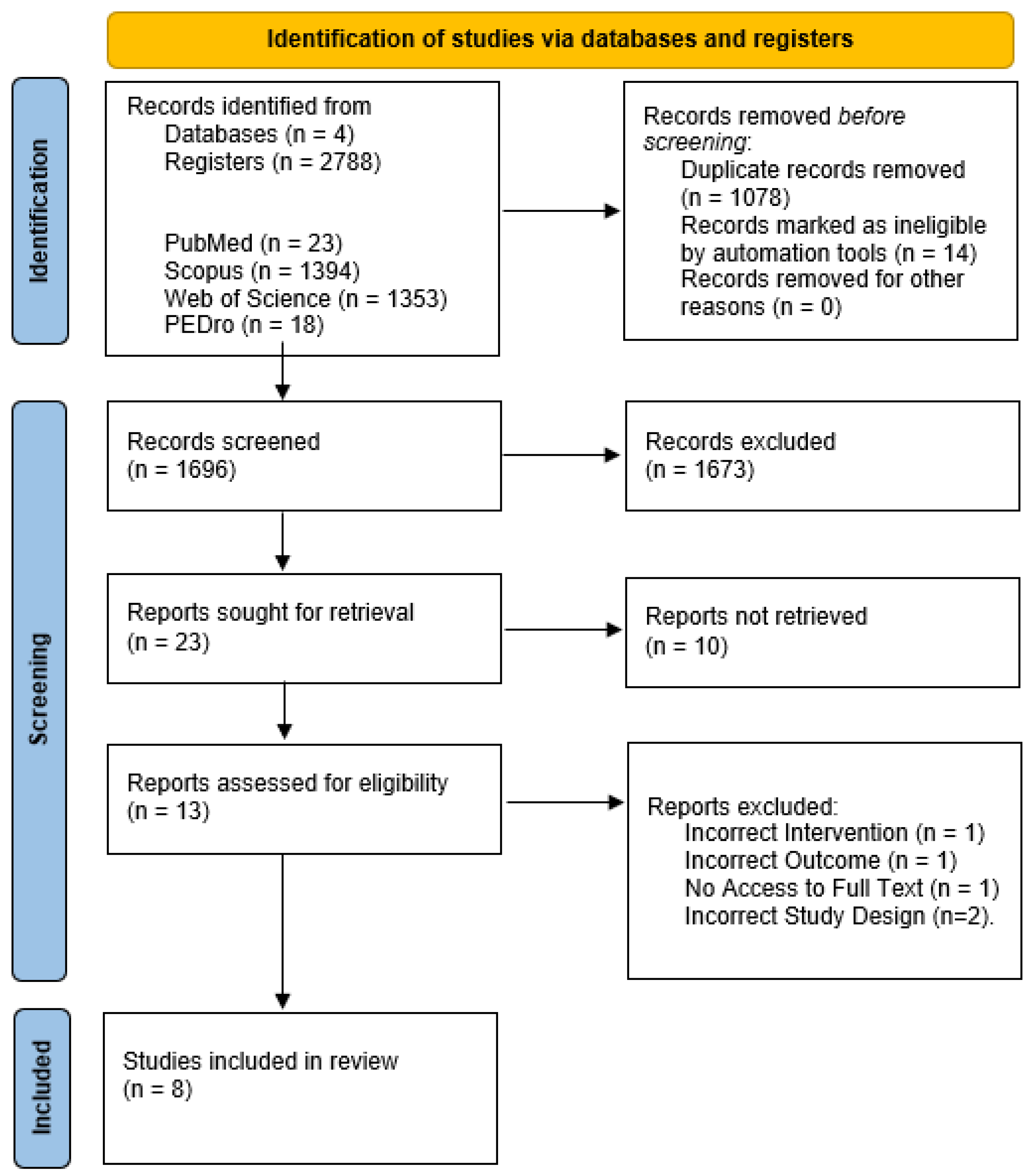 Applsci 16 00081 g001