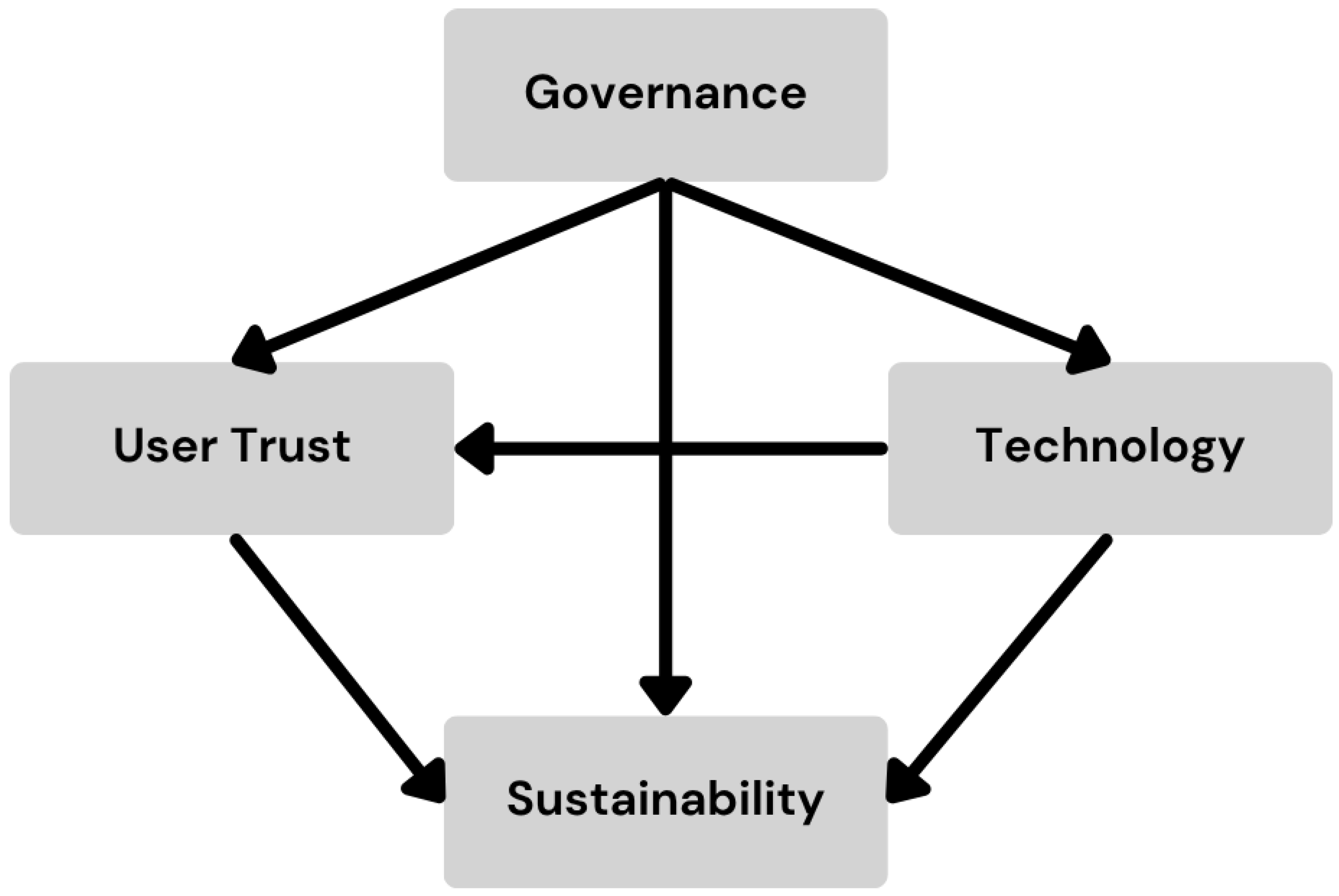 Applsci 16 00082 g001