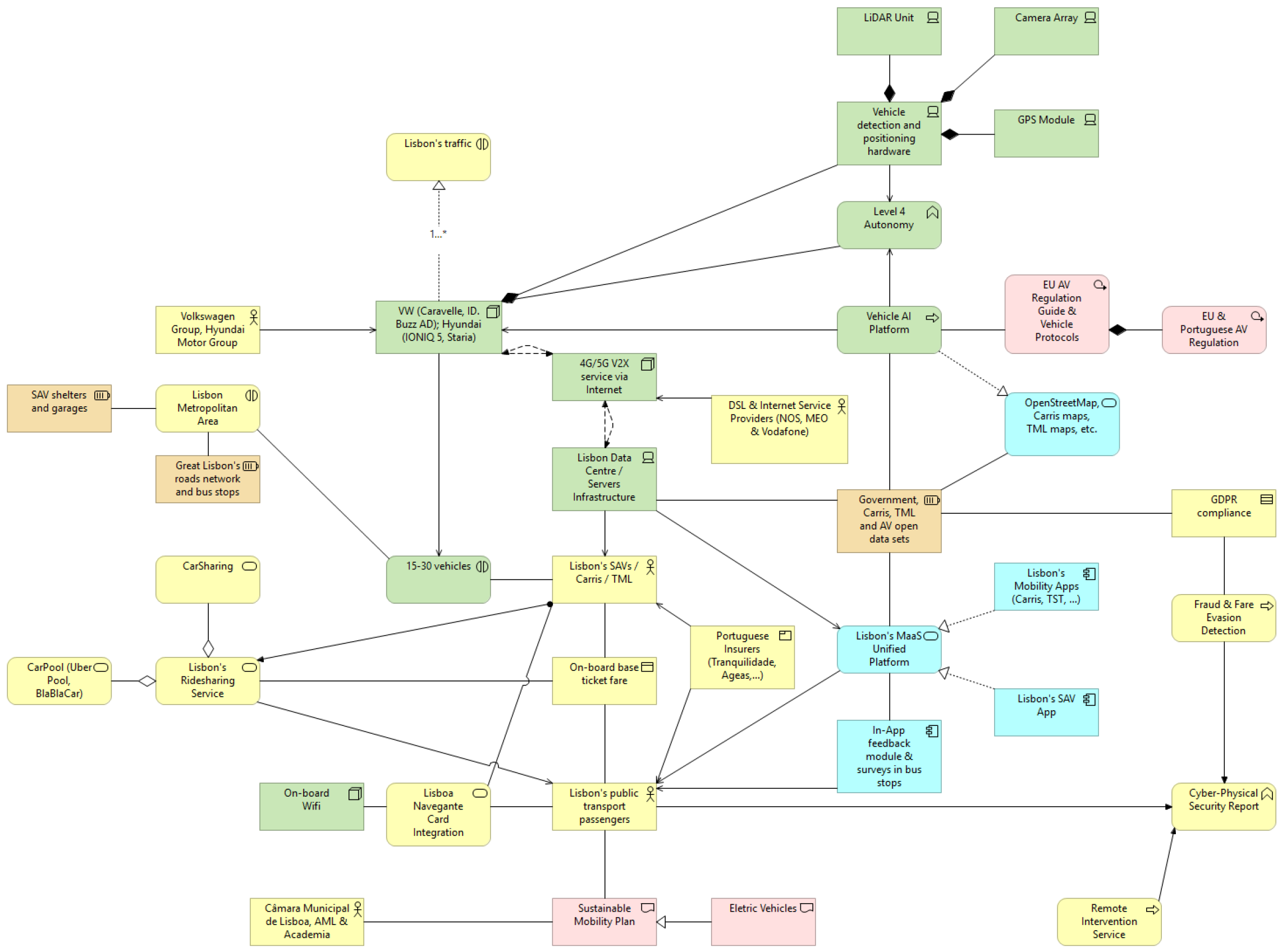 Applsci 16 00082 g003