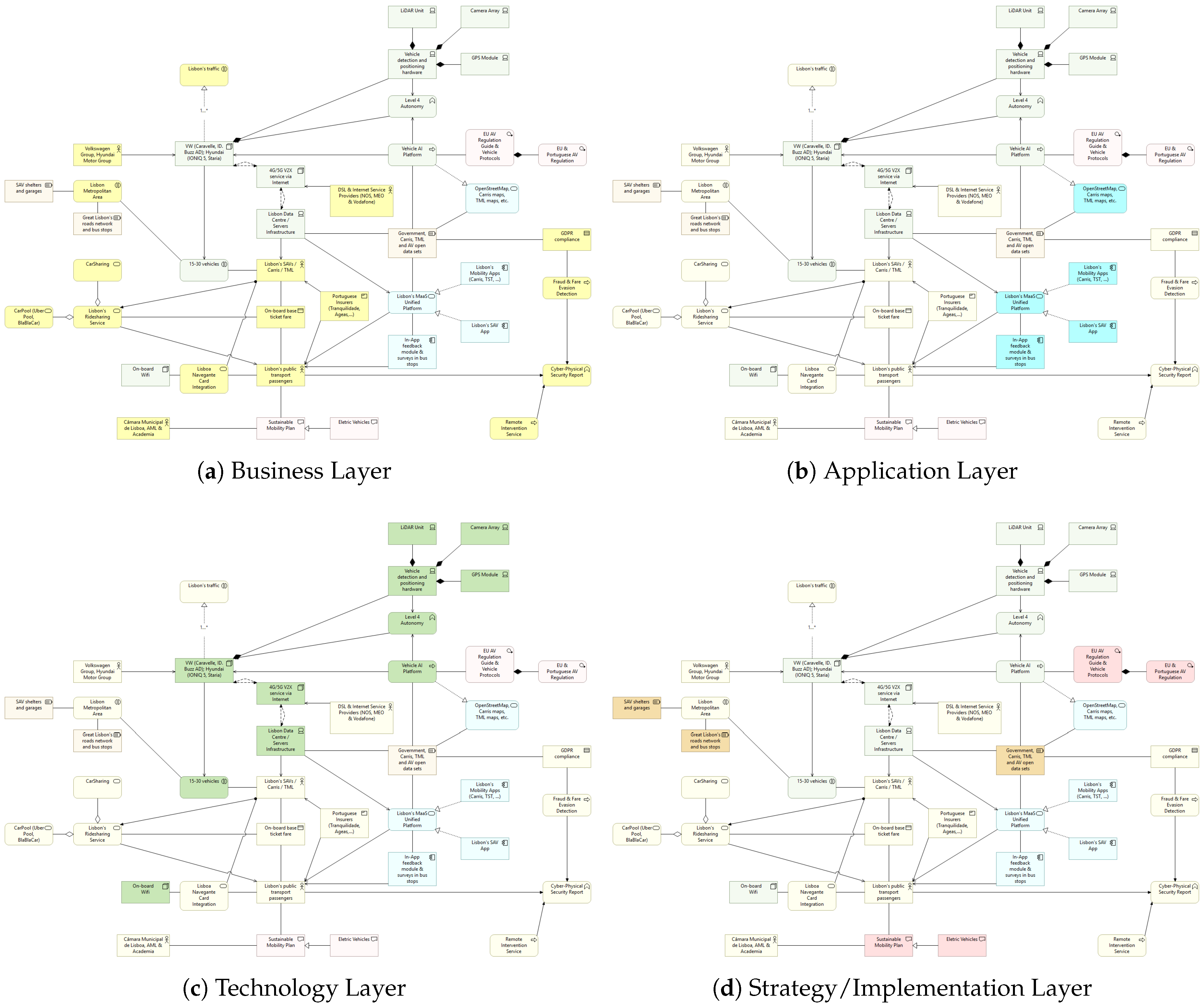 Applsci 16 00082 g004