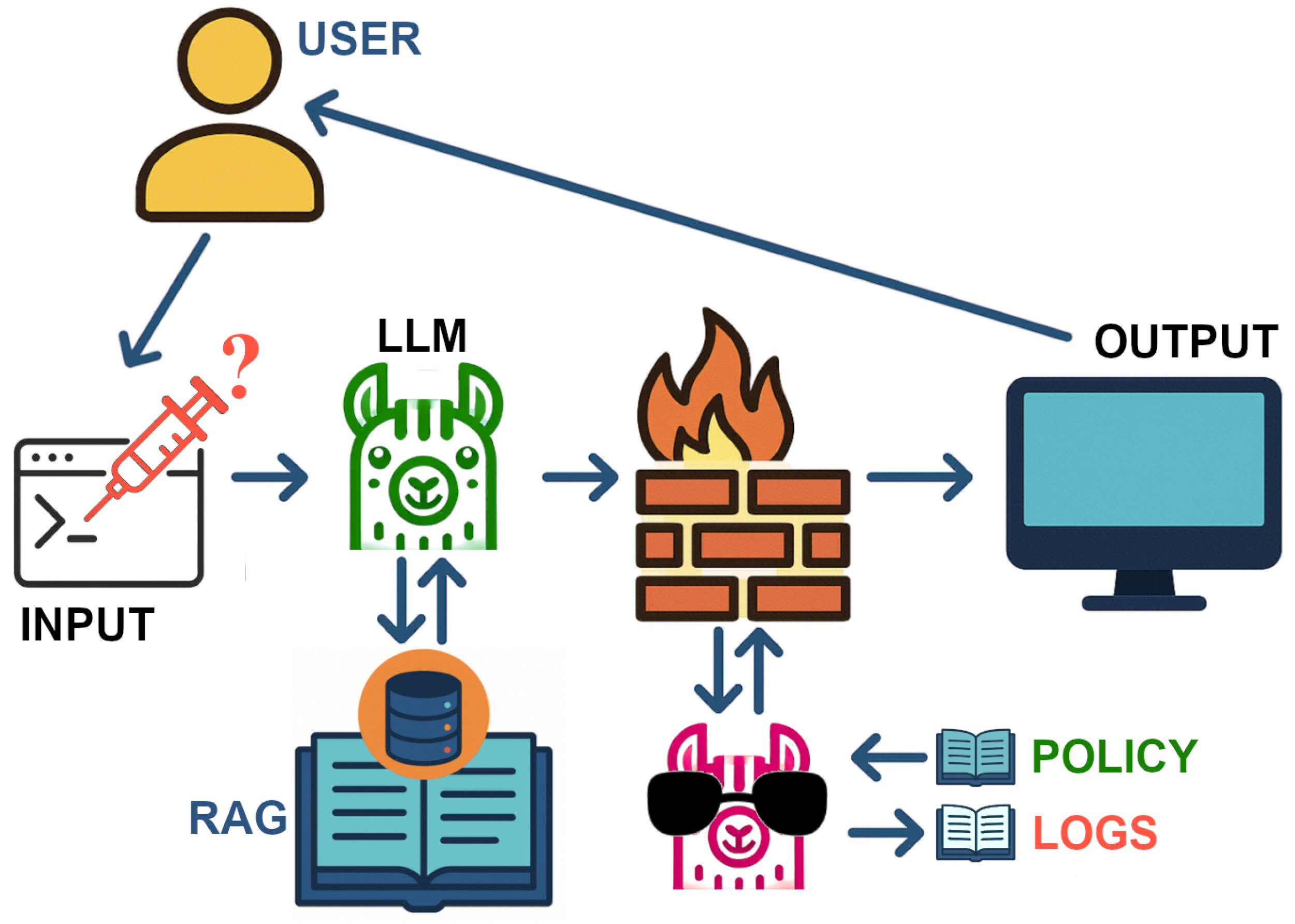 Applsci 16 00085 g003