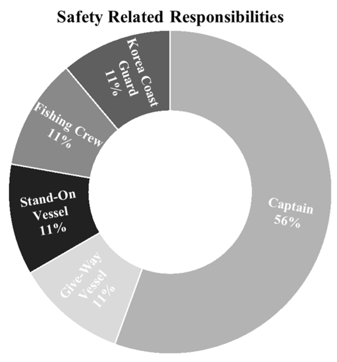 Applsci 16 00086 g003