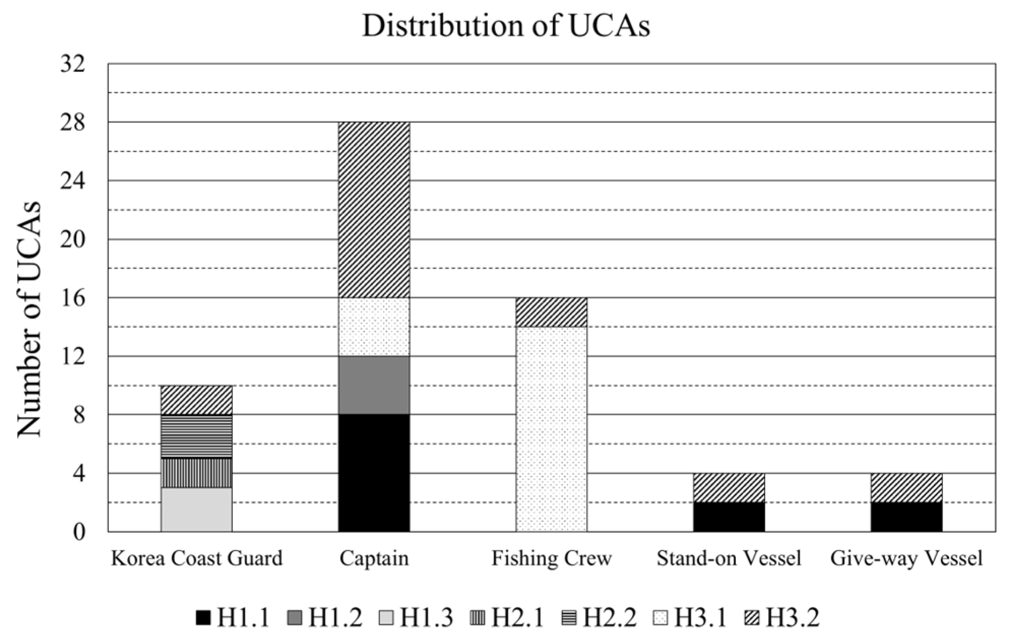 Applsci 16 00086 g004