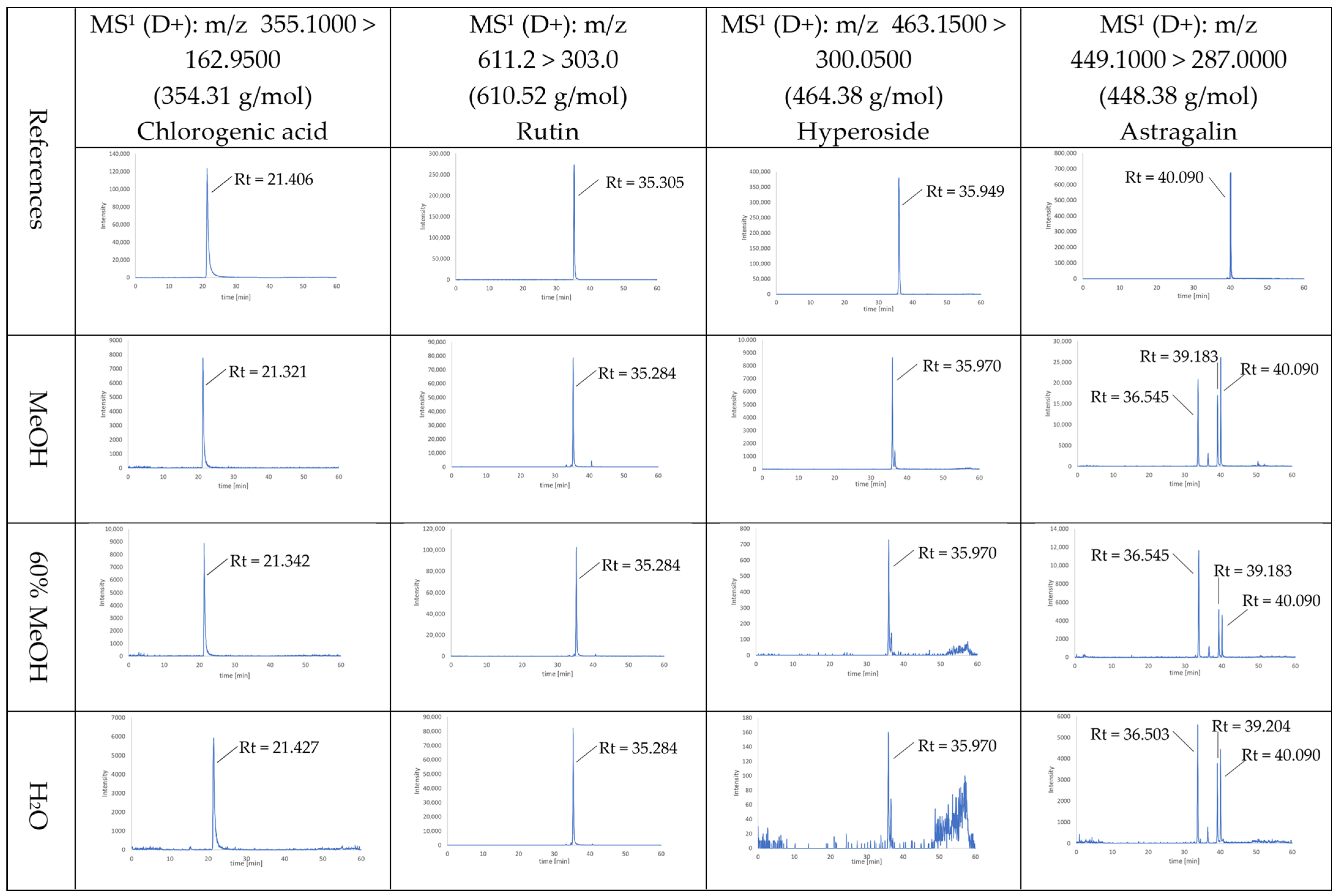 Applsci 16 00088 g002