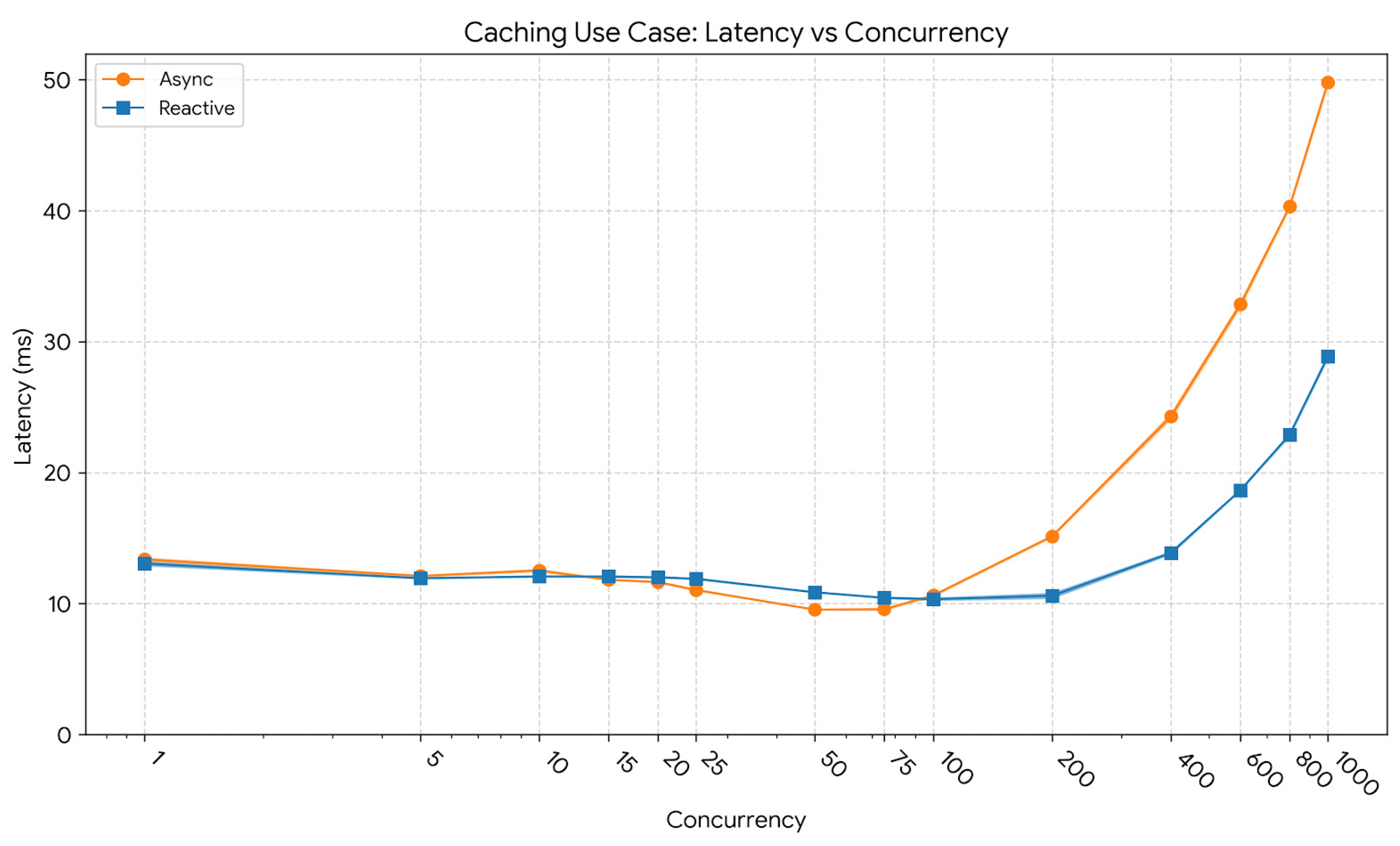 Applsci 16 00090 g003