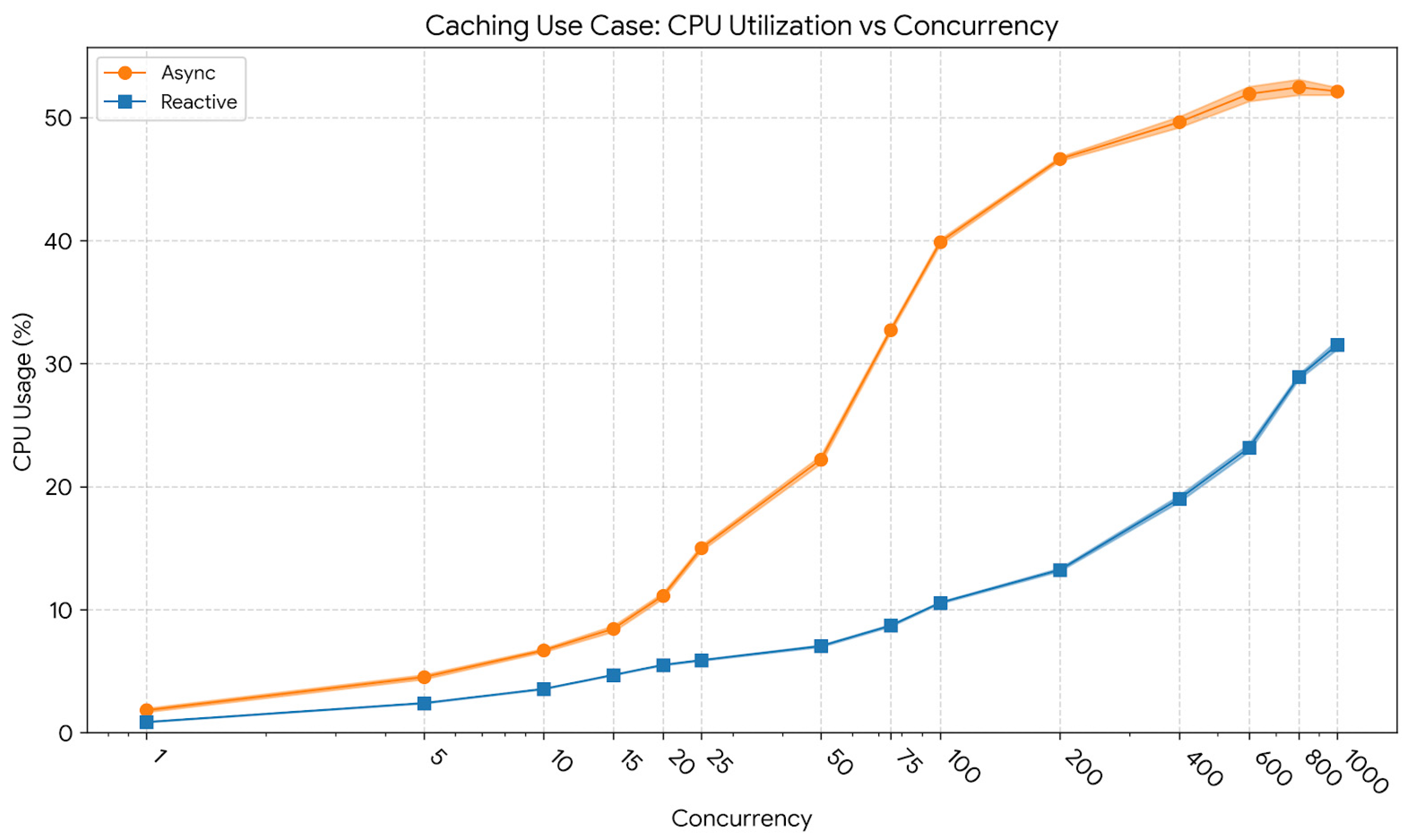 Applsci 16 00090 g005