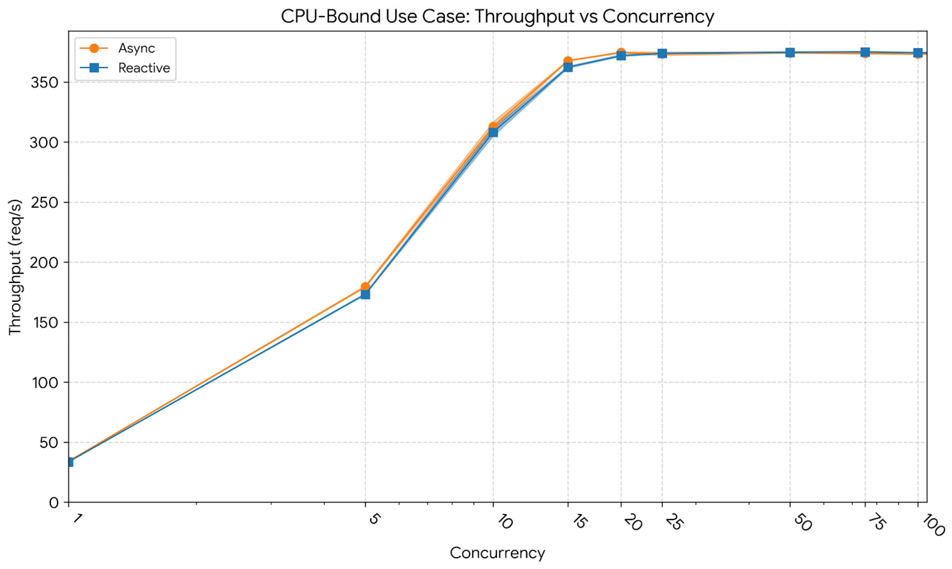 Applsci 16 00090 g006