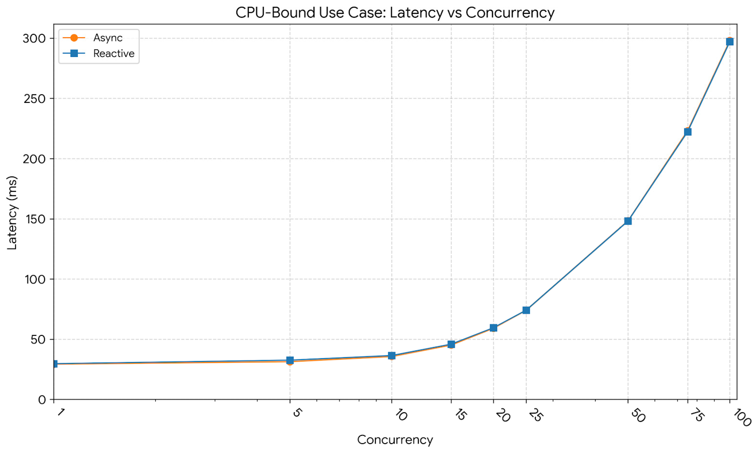Applsci 16 00090 g007