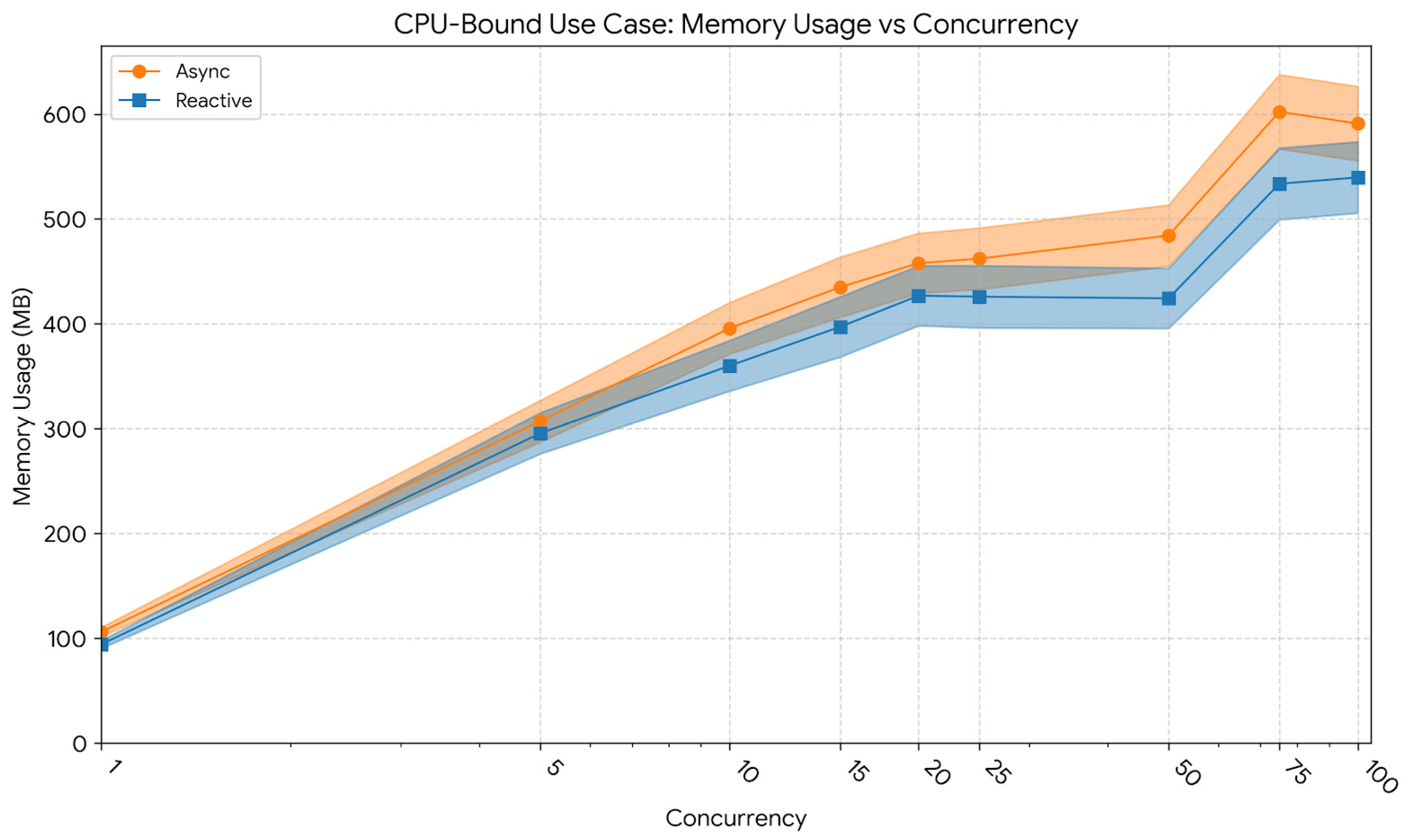 Applsci 16 00090 g008