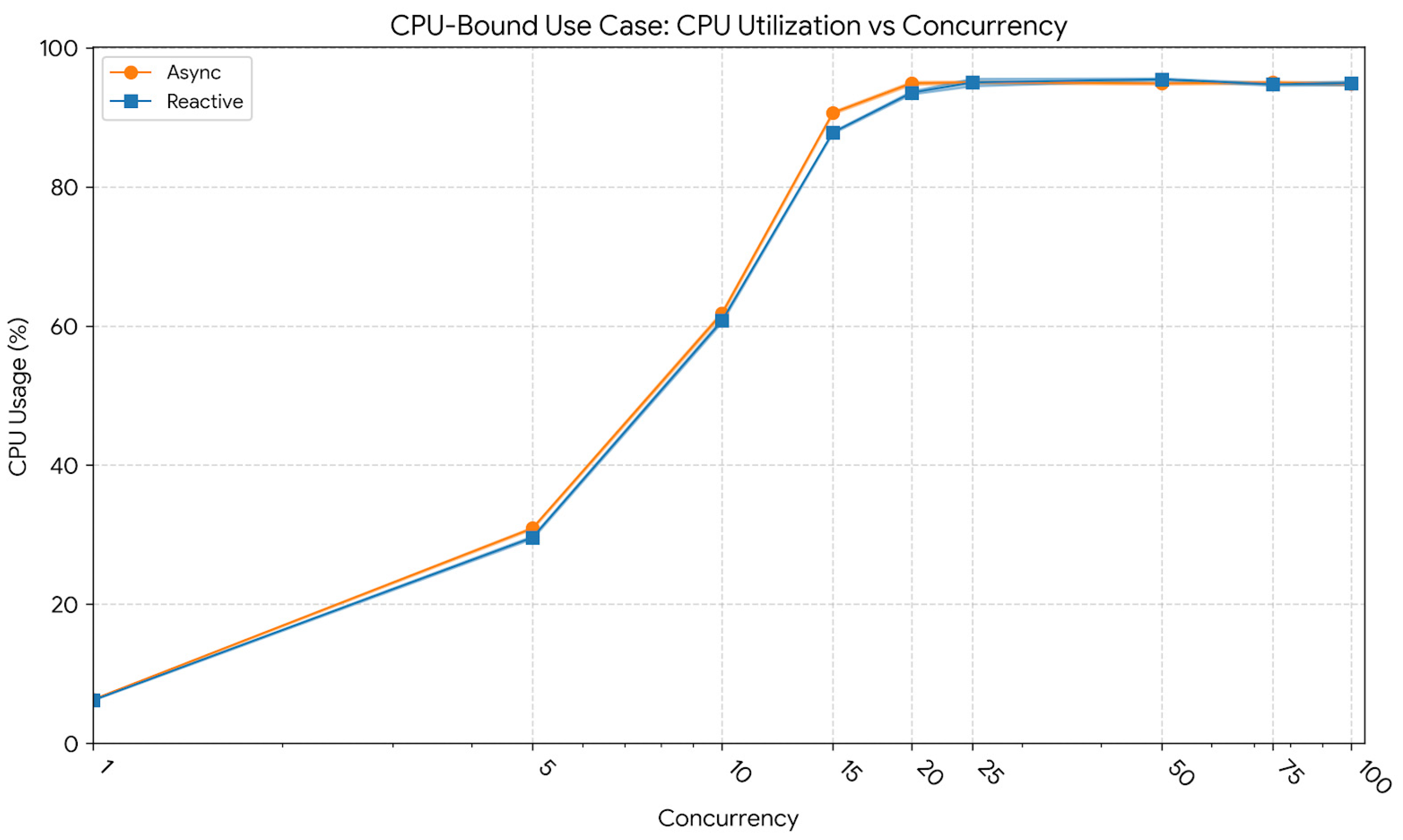 Applsci 16 00090 g009