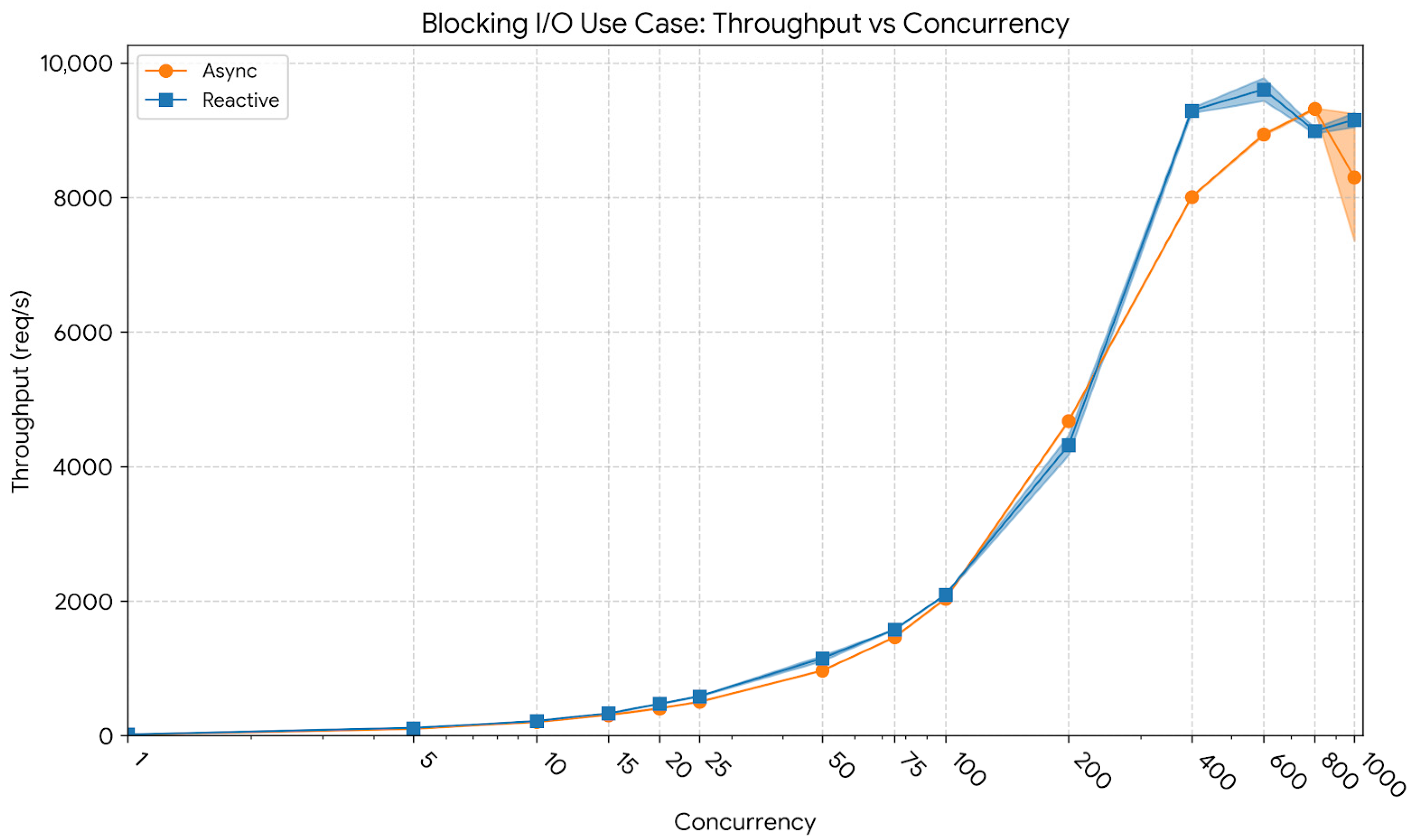 Applsci 16 00090 g010