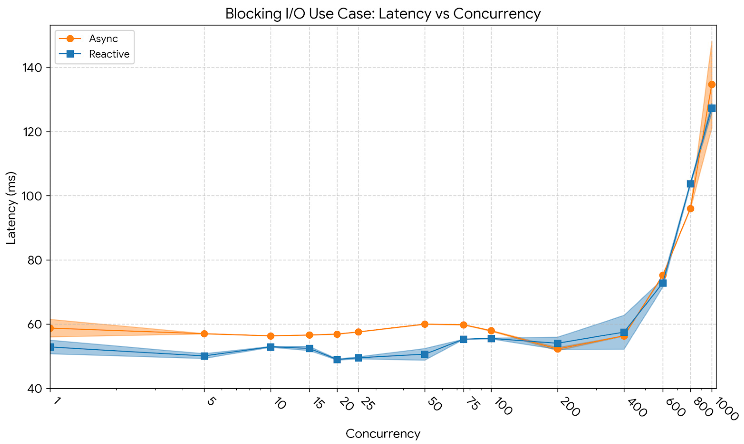 Applsci 16 00090 g011